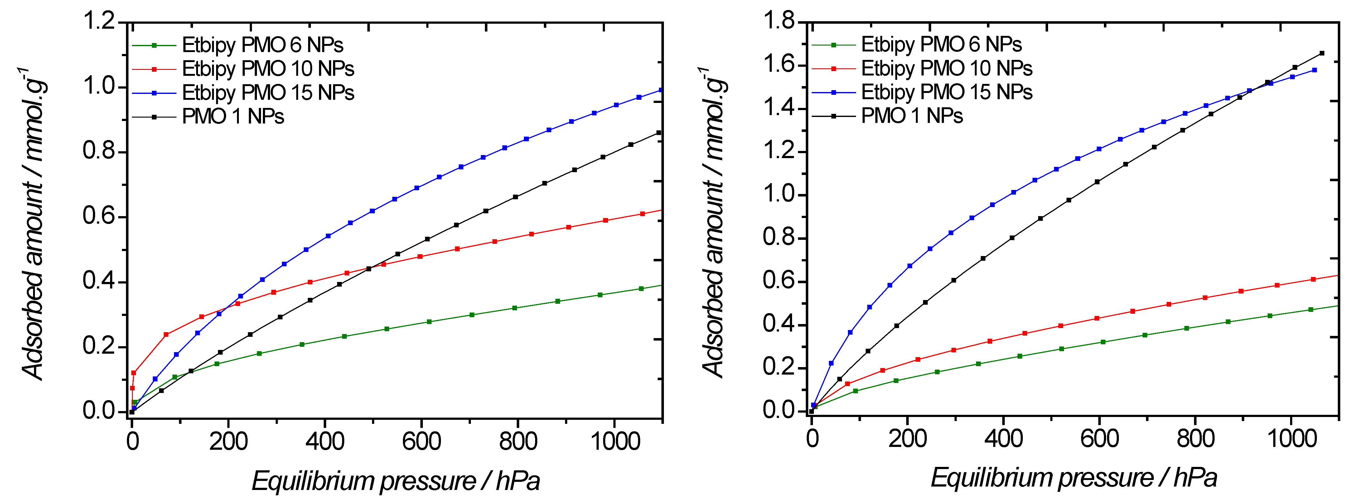 Molecules 27 04245 g016