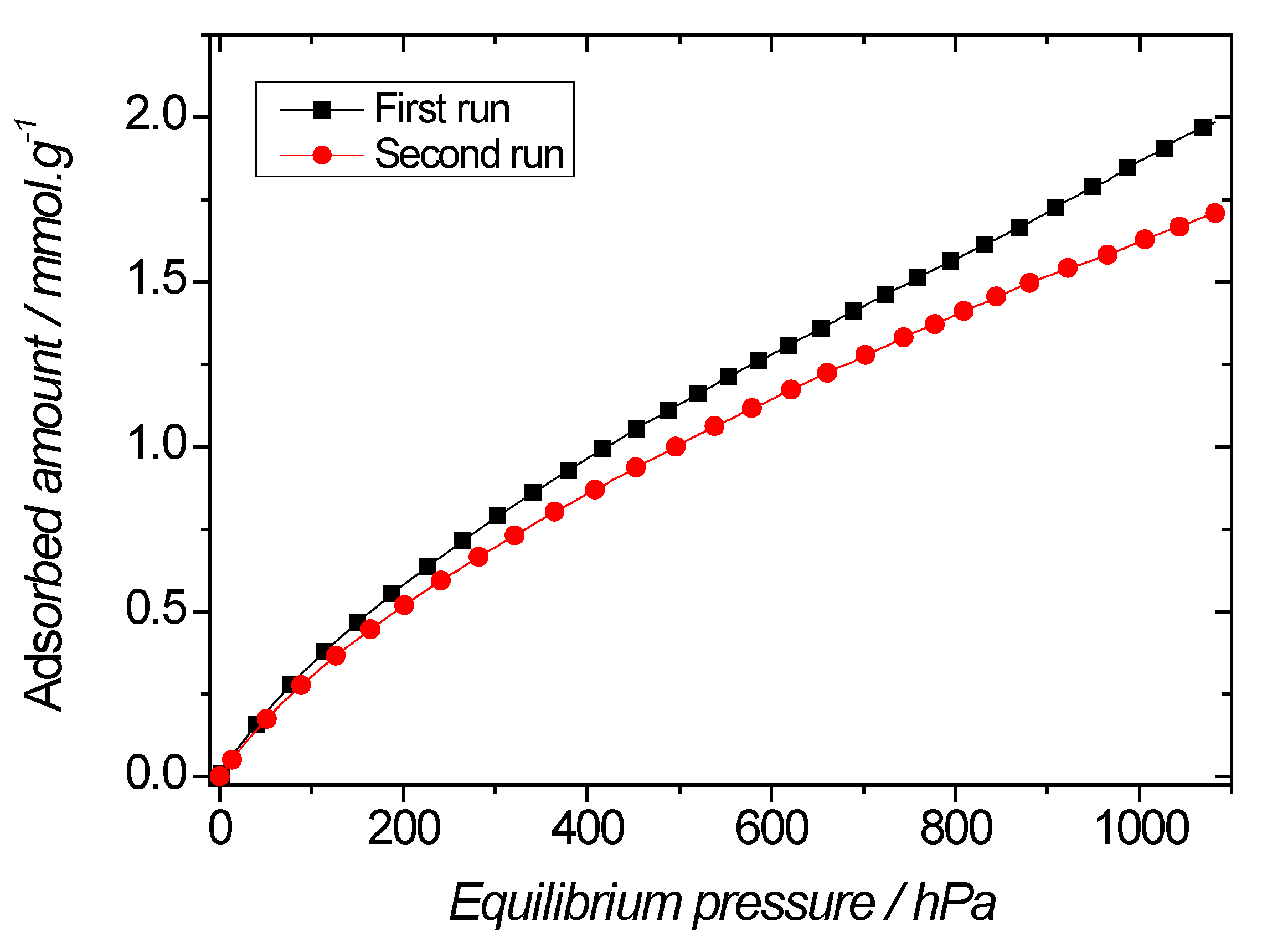 Molecules 27 04245 g018