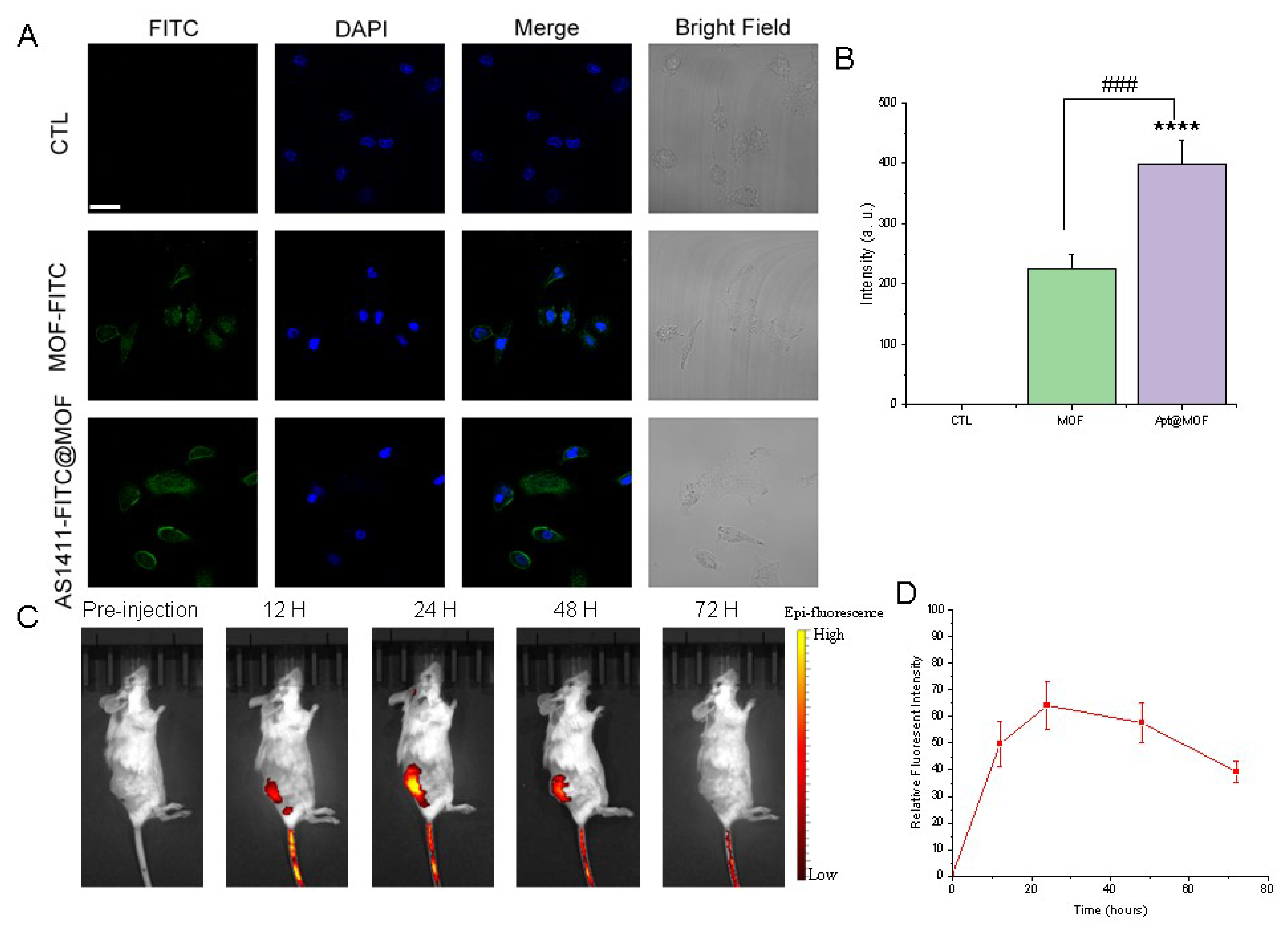 Molecules 27 04247 g002