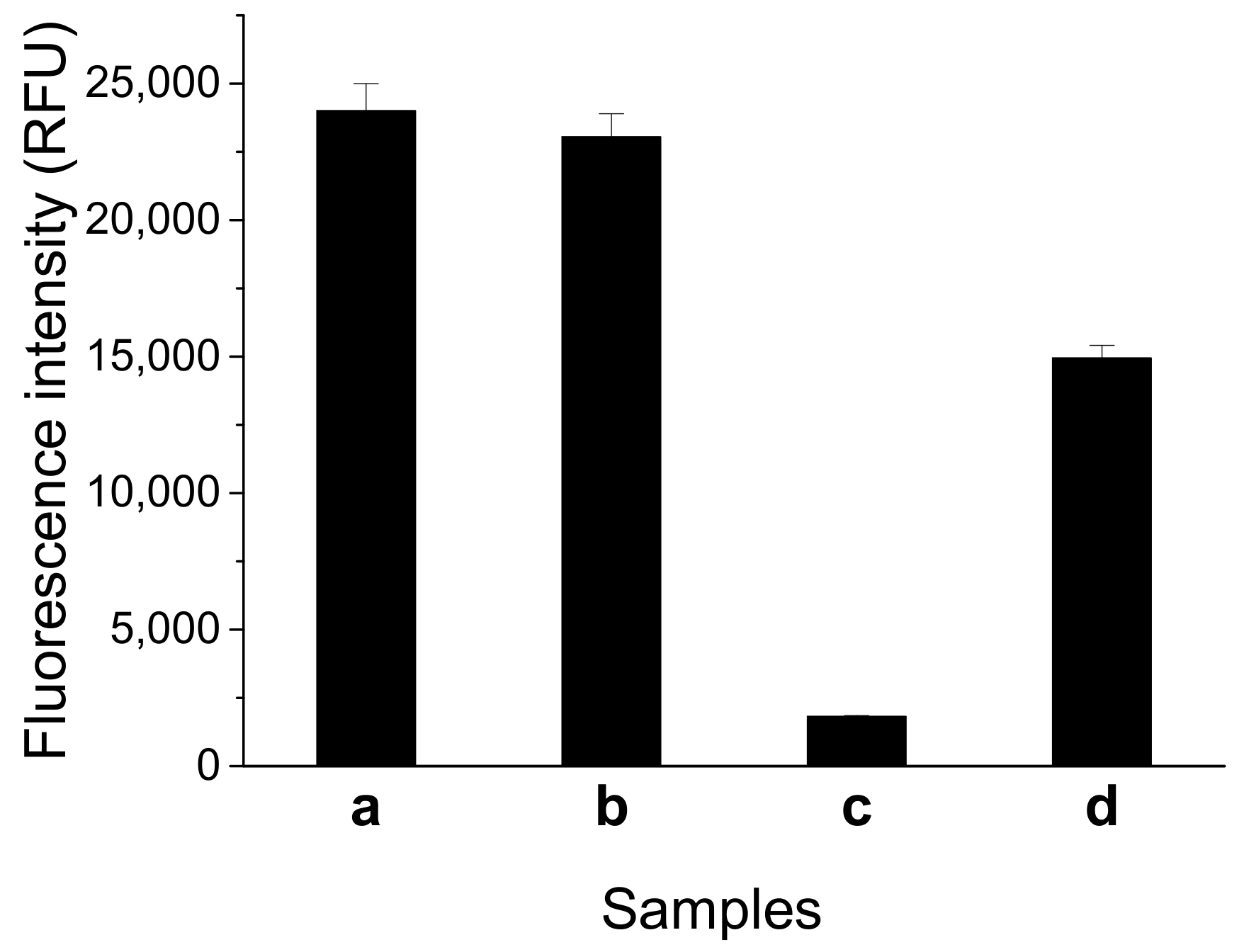 Molecules 27 04257 g002 550