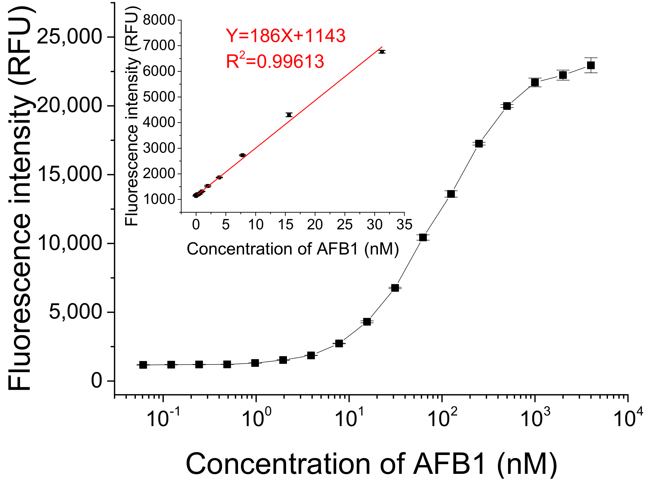 Molecules 27 04257 g005 550