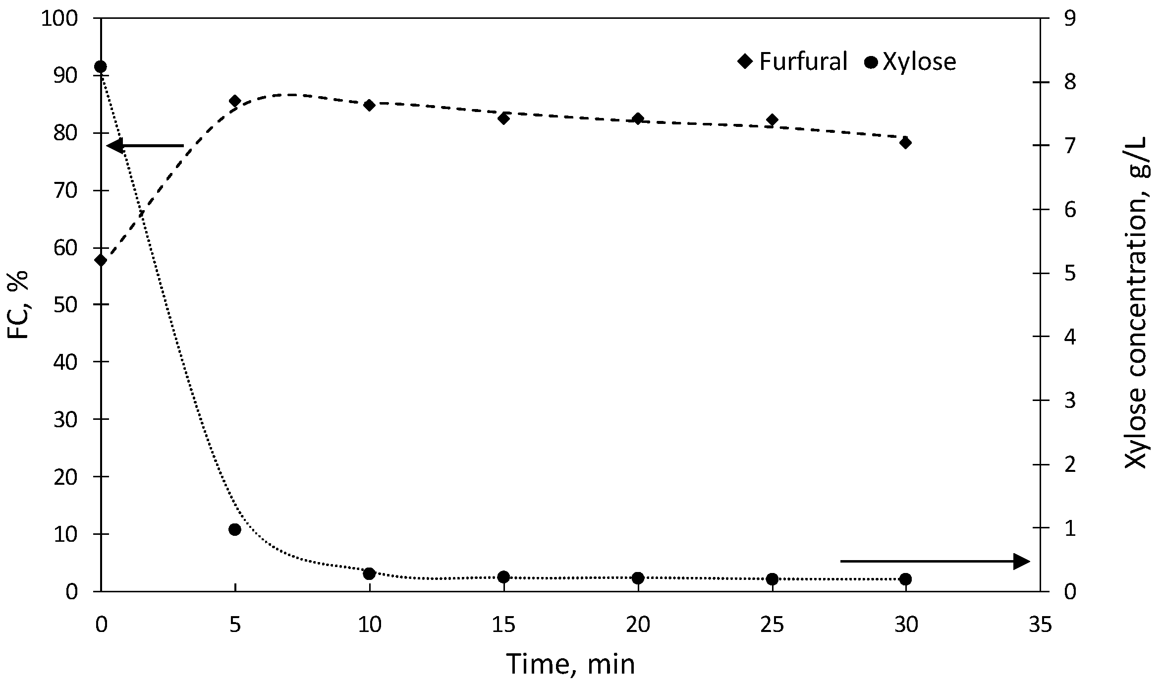 Molecules 27 04258 g004