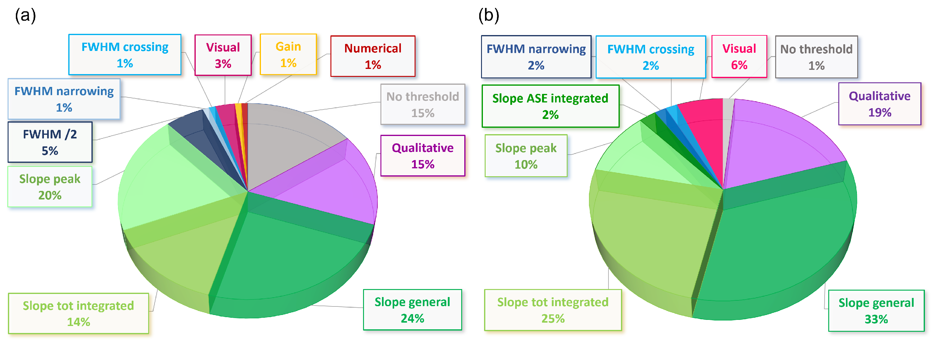 Molecules 27 04261 g001 Molecules 27 04261 g001