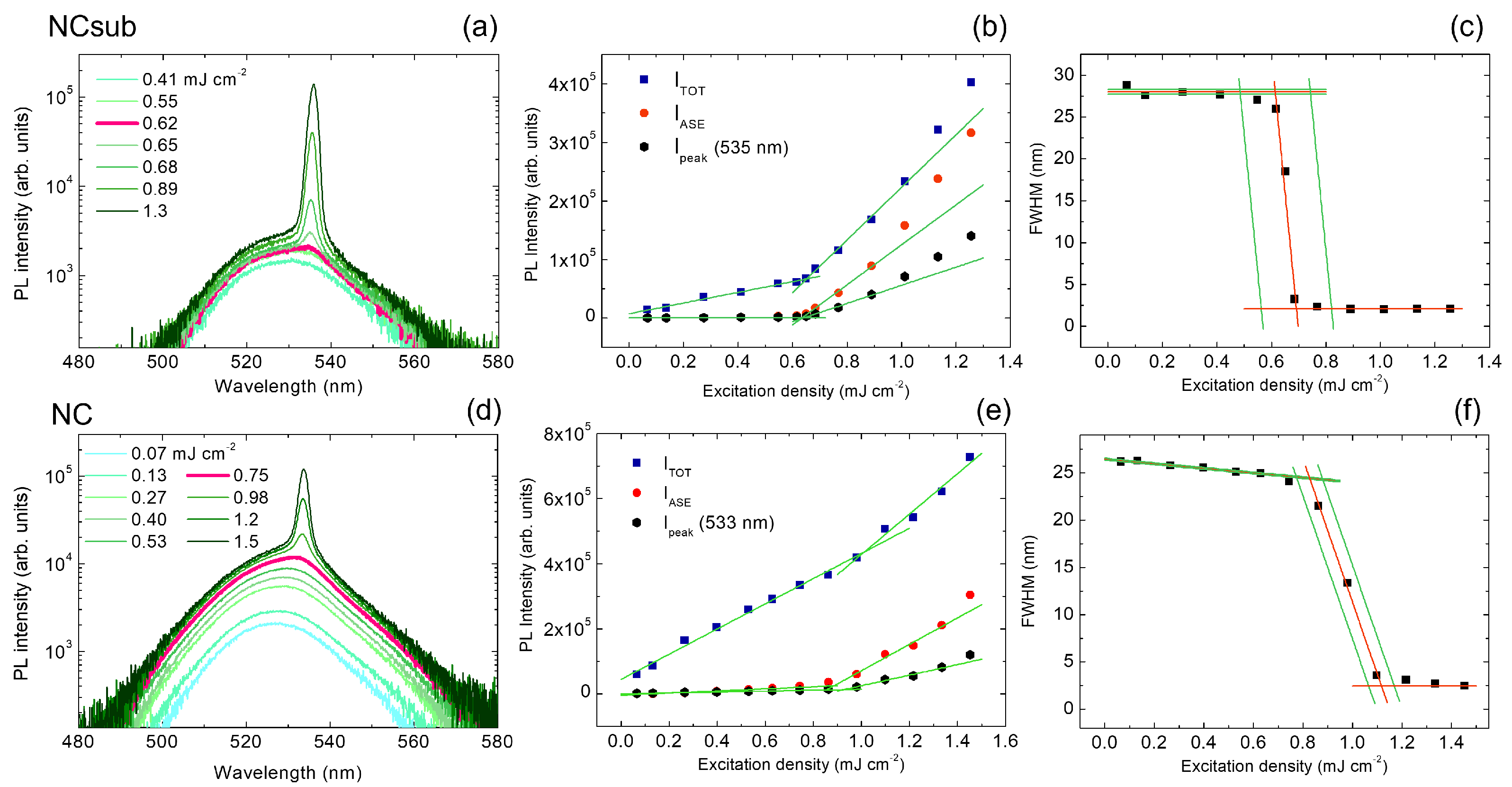 Molecules 27 04261 g002 Molecules 27 04261 g002