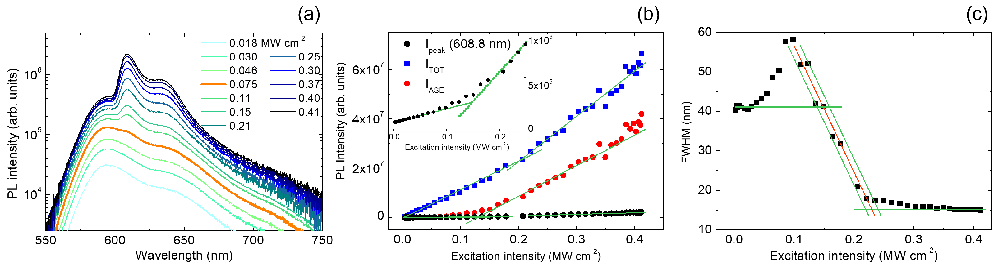 Molecules 27 04261 g003 Molecules 27 04261 g003