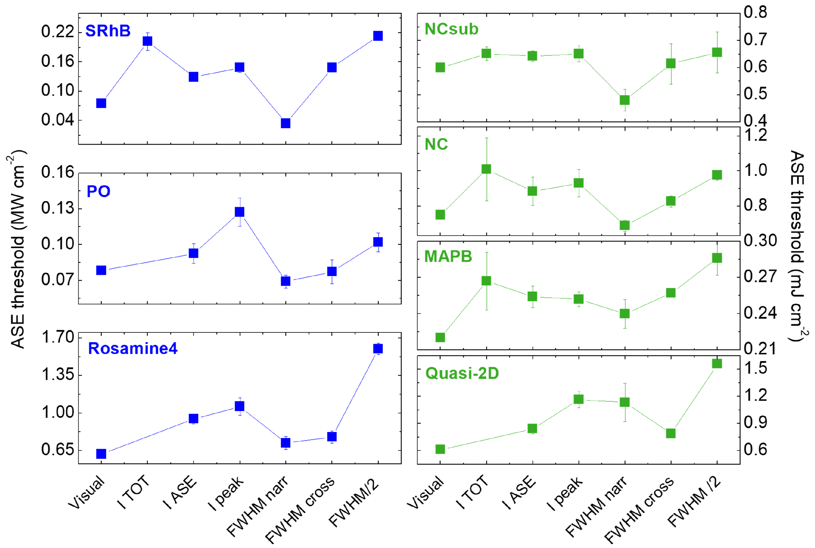 Molecules 27 04261 g004 Molecules 27 04261 g004