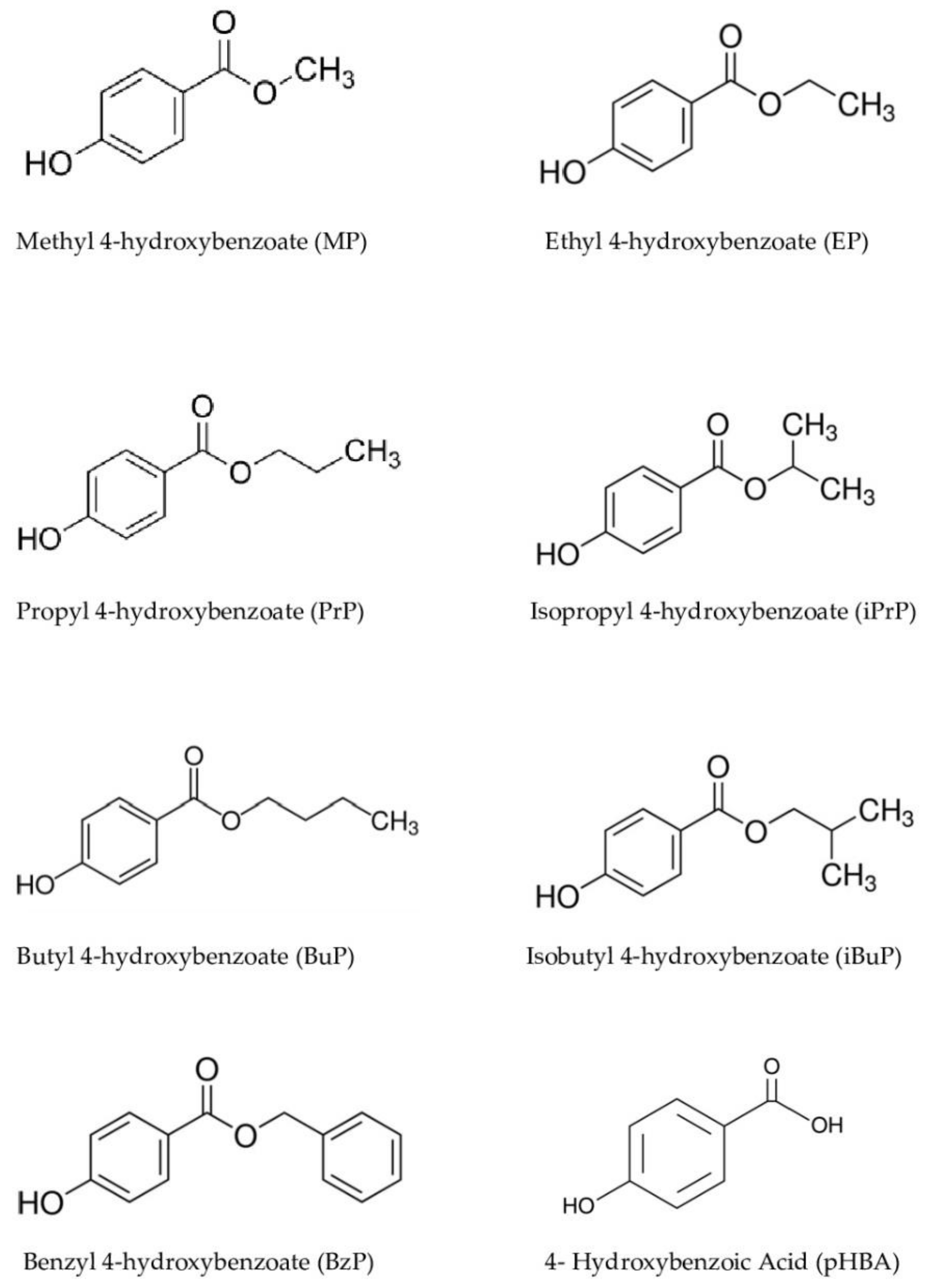 Molecules 27 04263 g001 Molecules 27 04263 g001