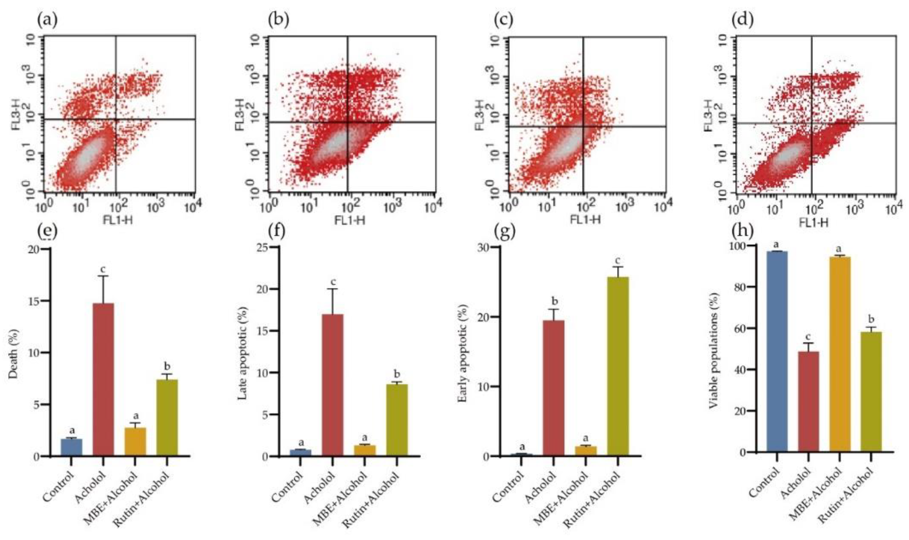 Molecules 27 04266 g004 550