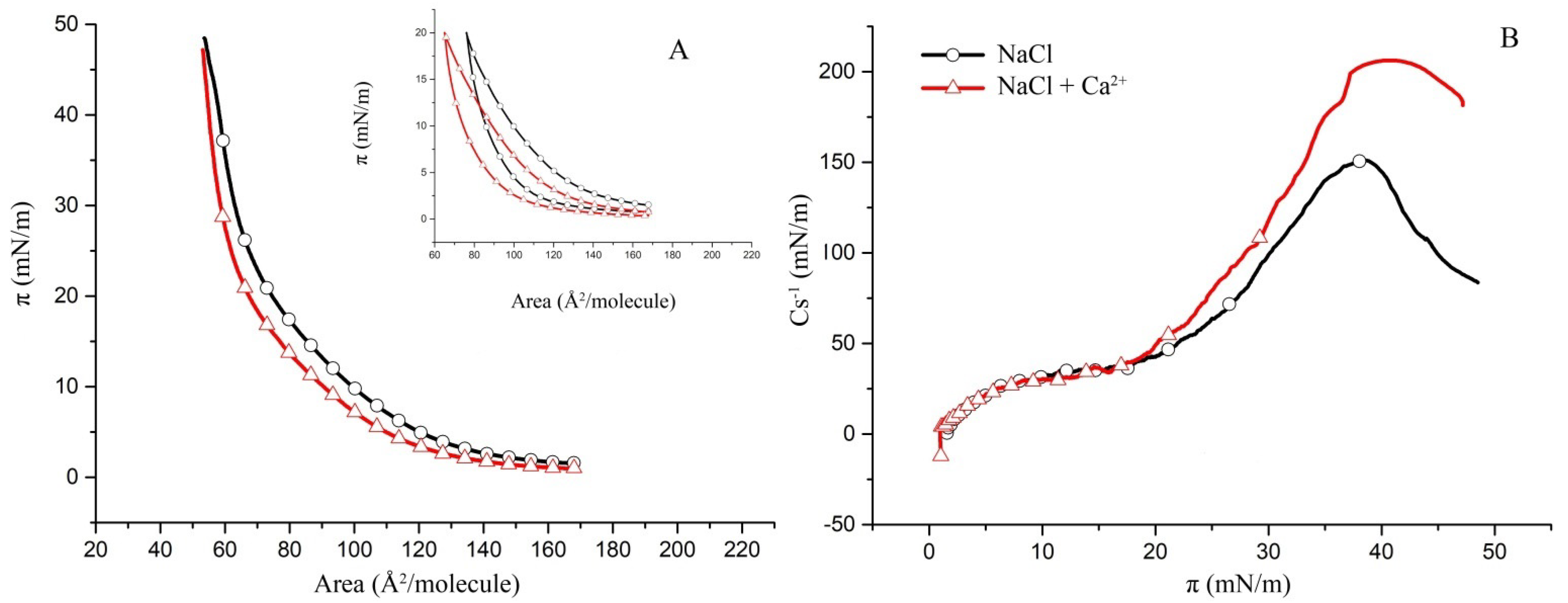 Molecules 27 04267 g005