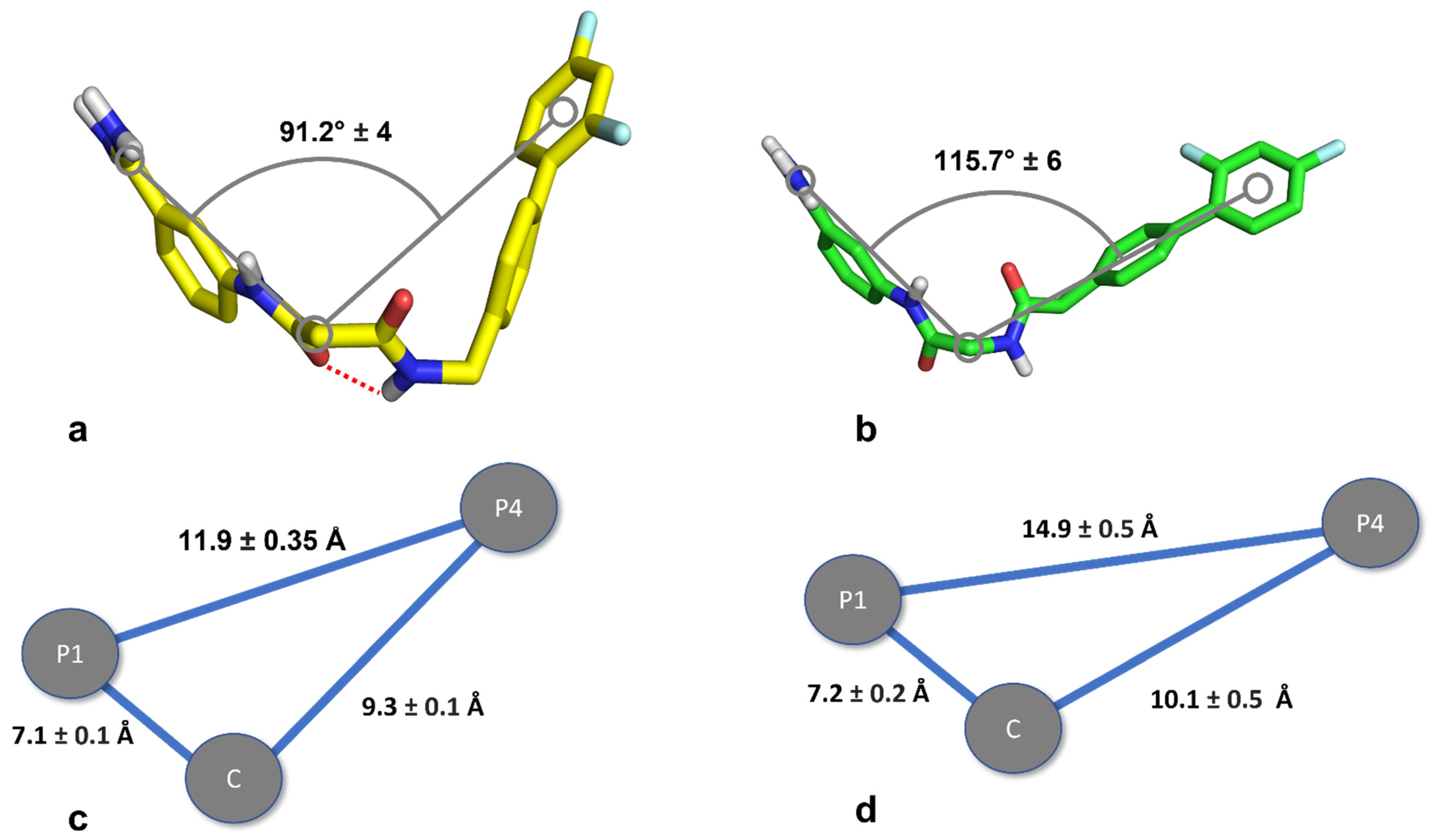 Molecules 27 04269 g003