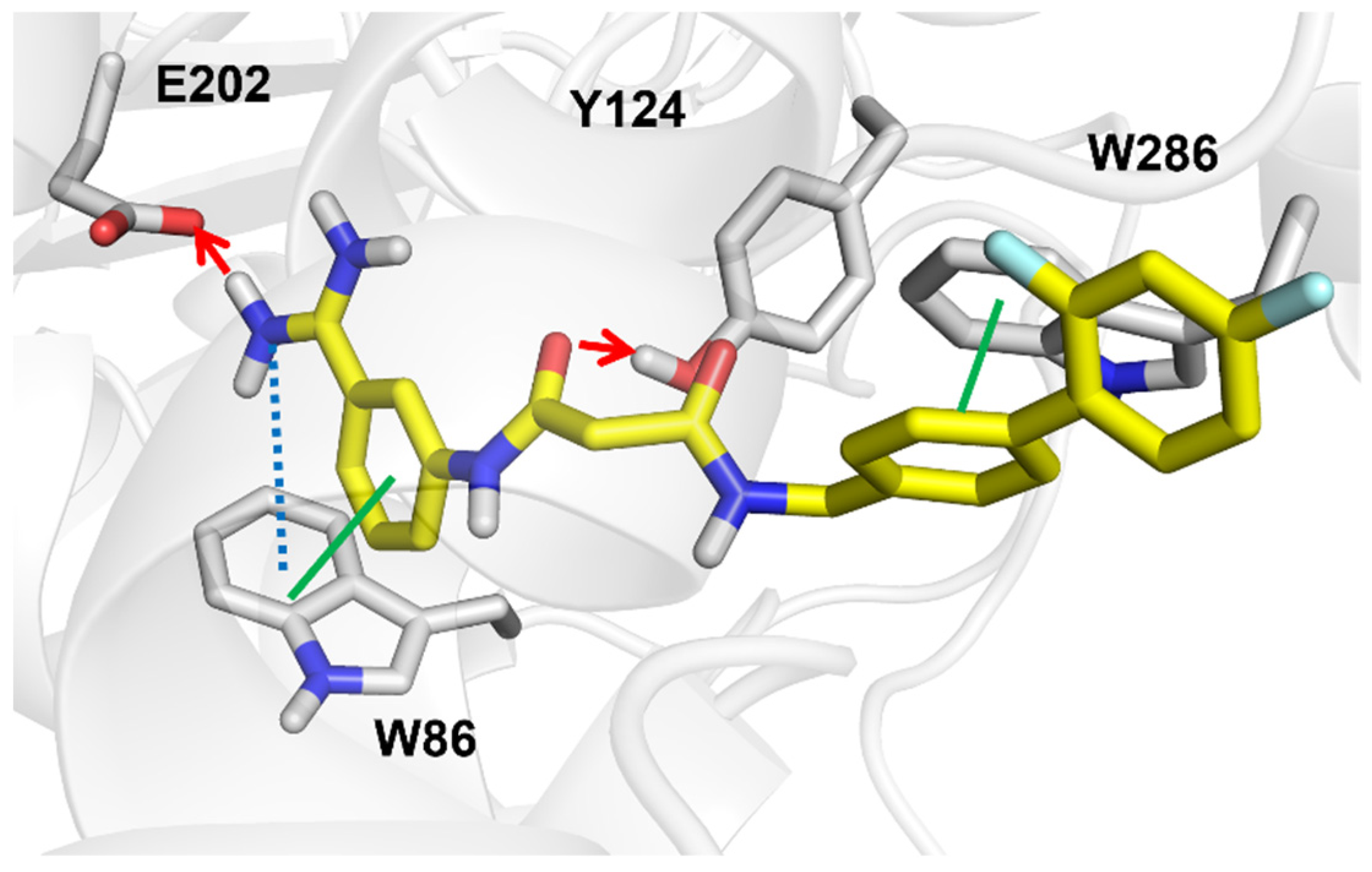 Molecules 27 04269 g004