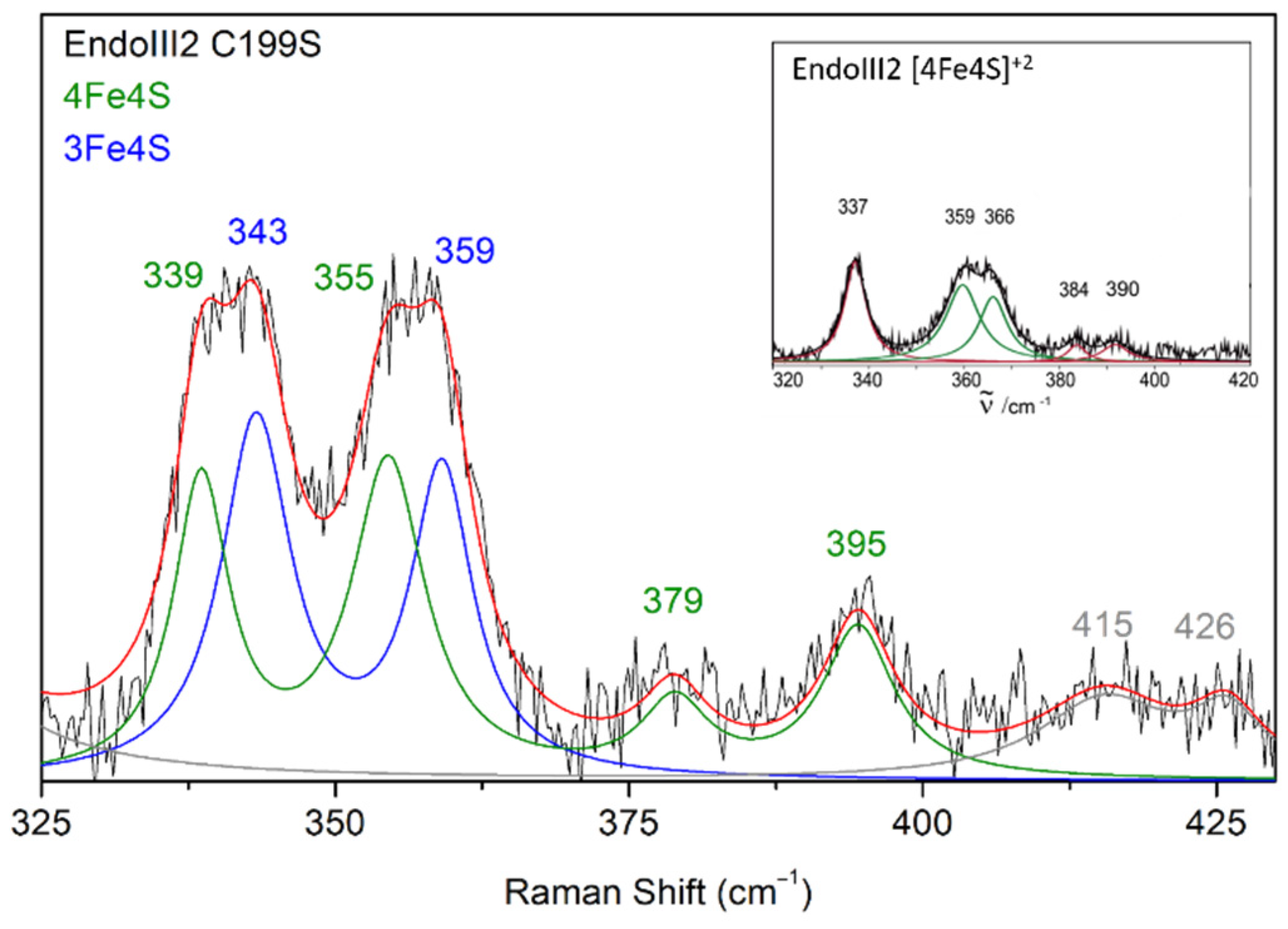 Molecules 27 04270 g008