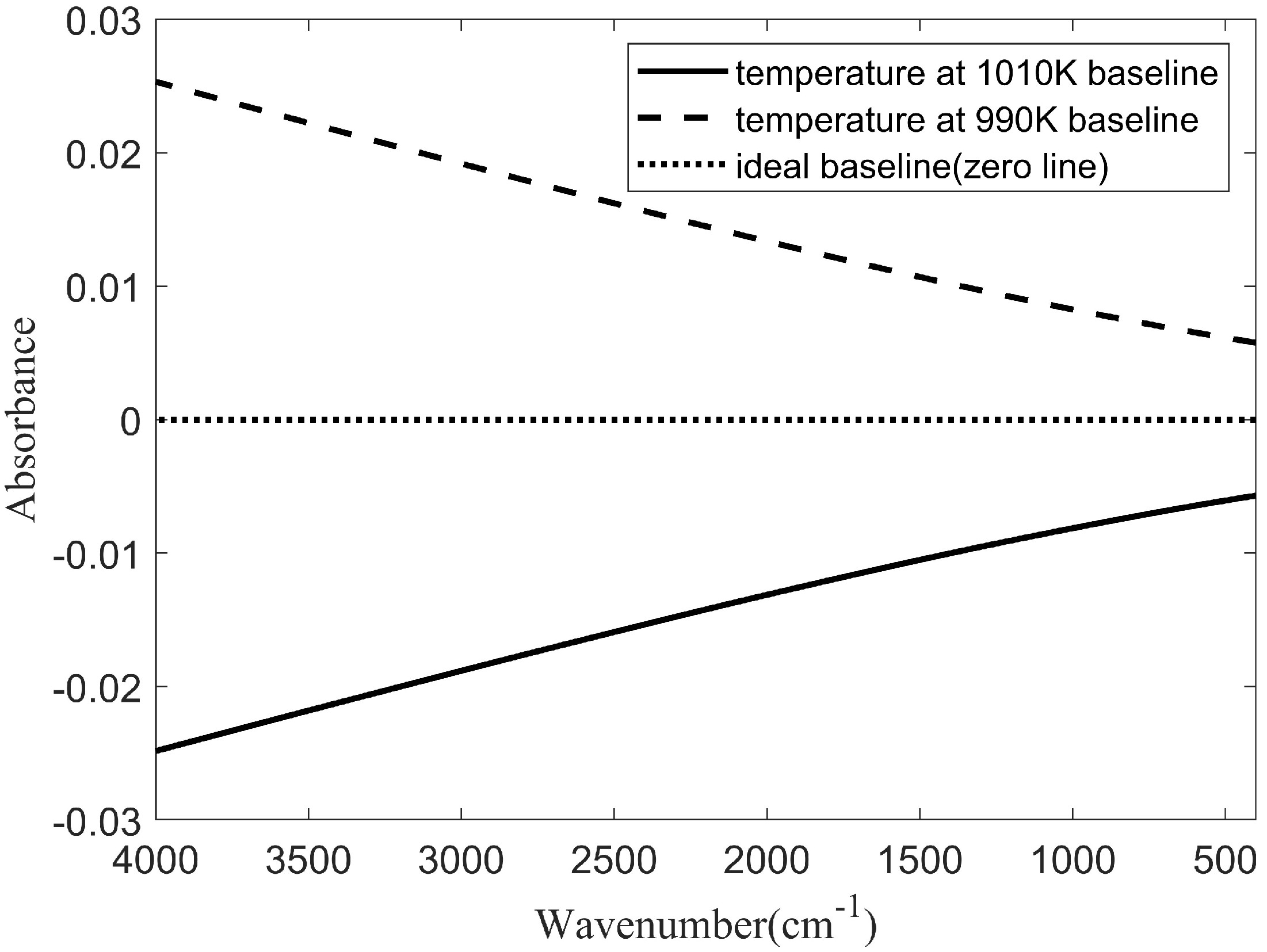 Molecules 27 04287 g001