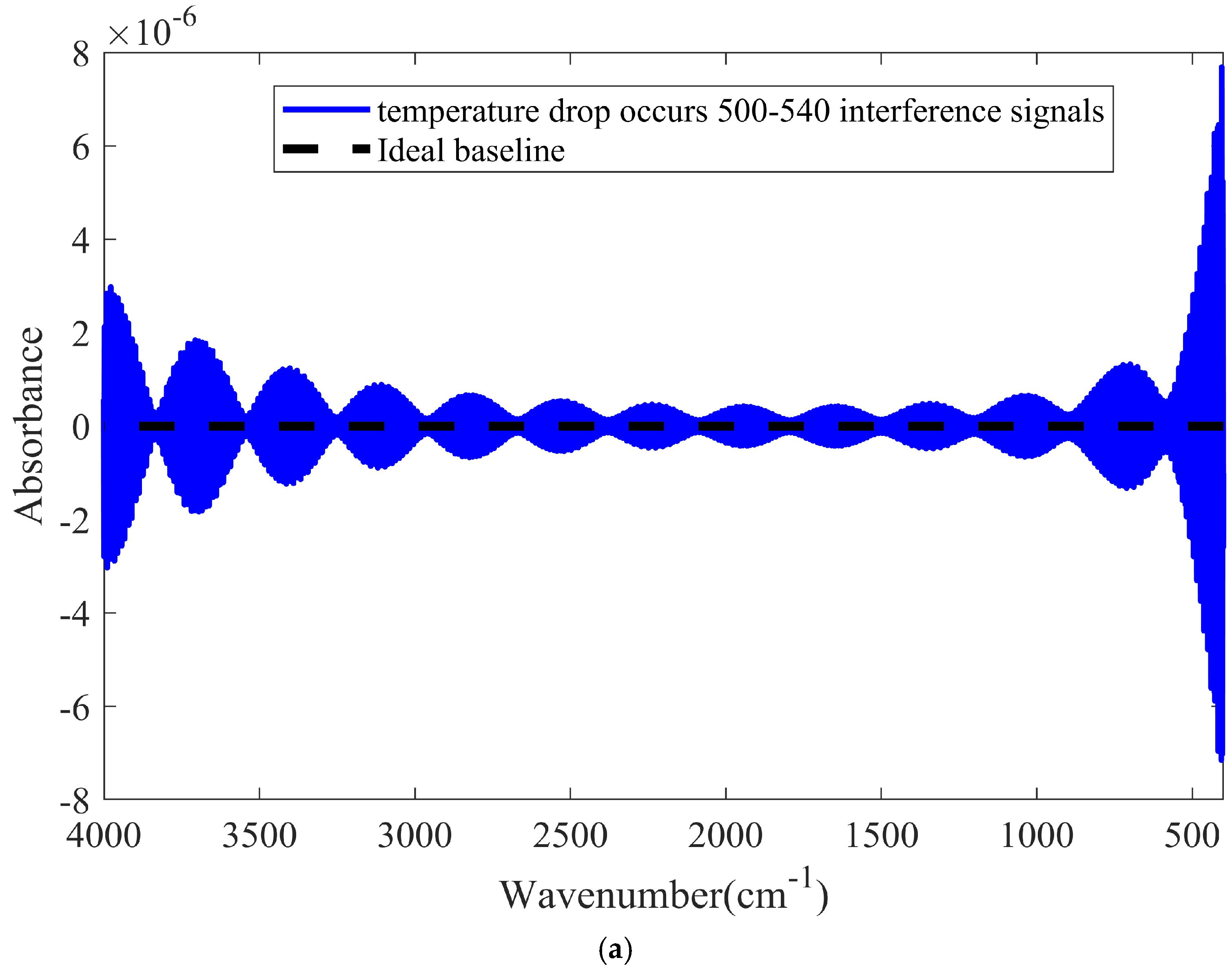 Molecules 27 04287 g002a