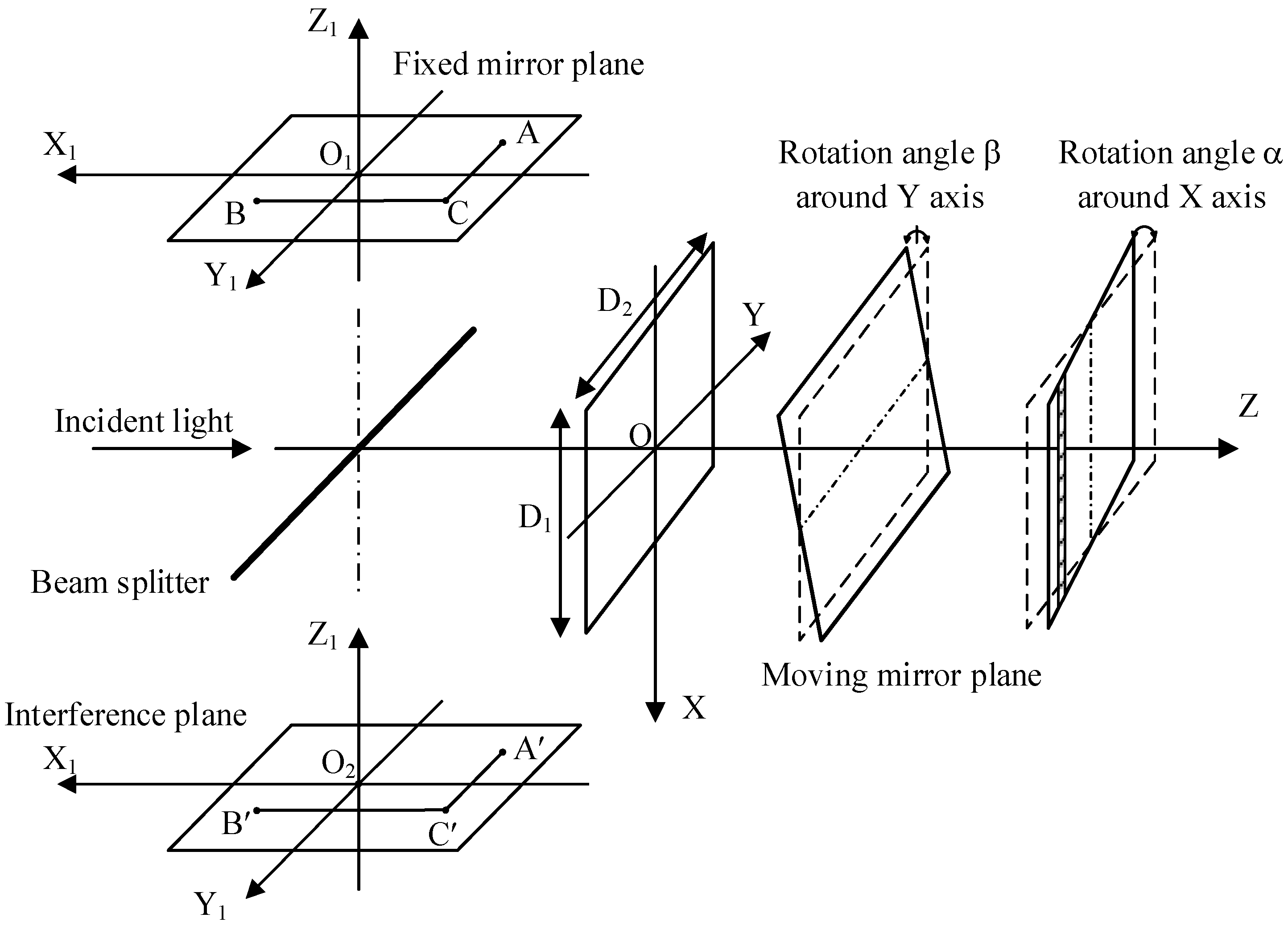 Molecules 27 04287 g003
