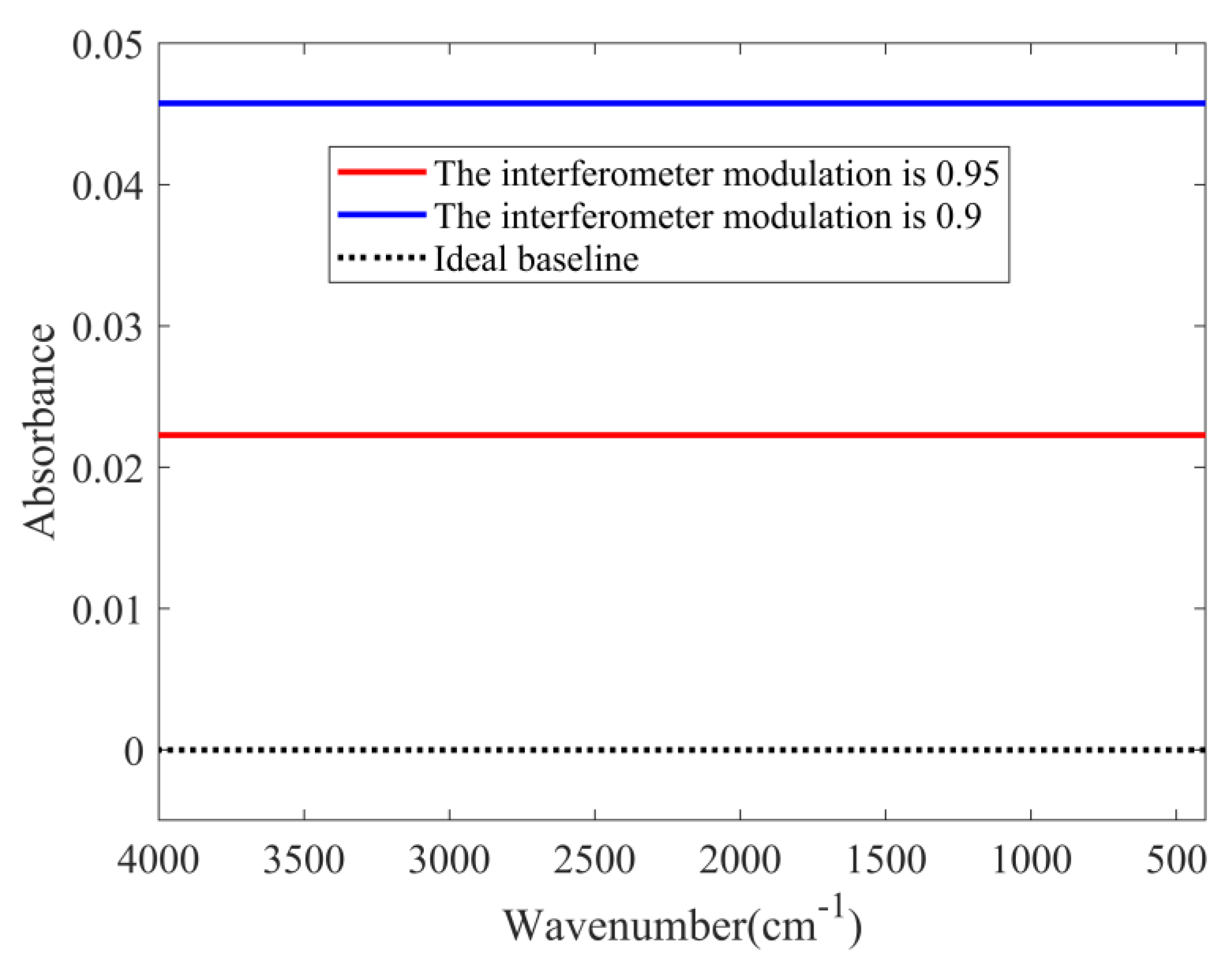 Molecules 27 04287 g006
