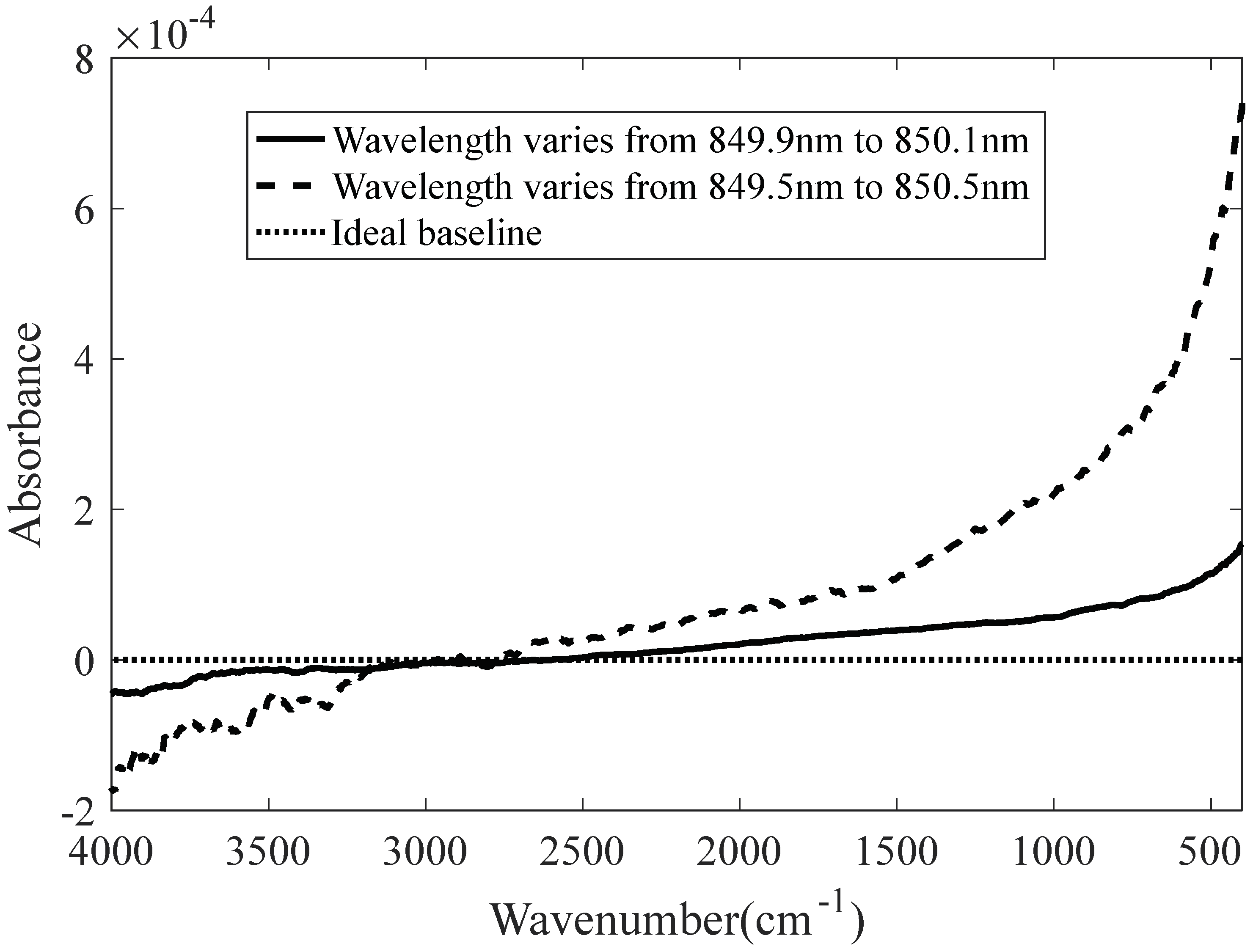Molecules 27 04287 g008