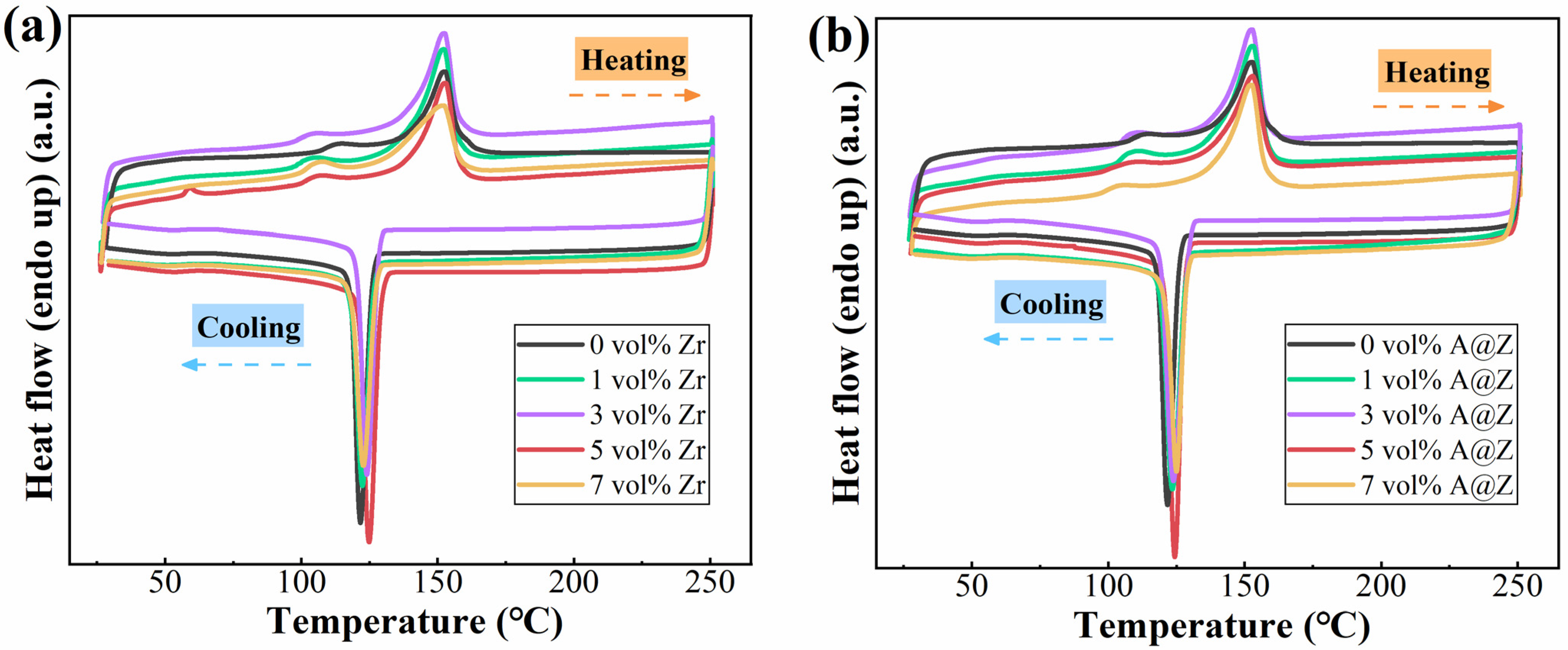 Molecules 27 04289 g002