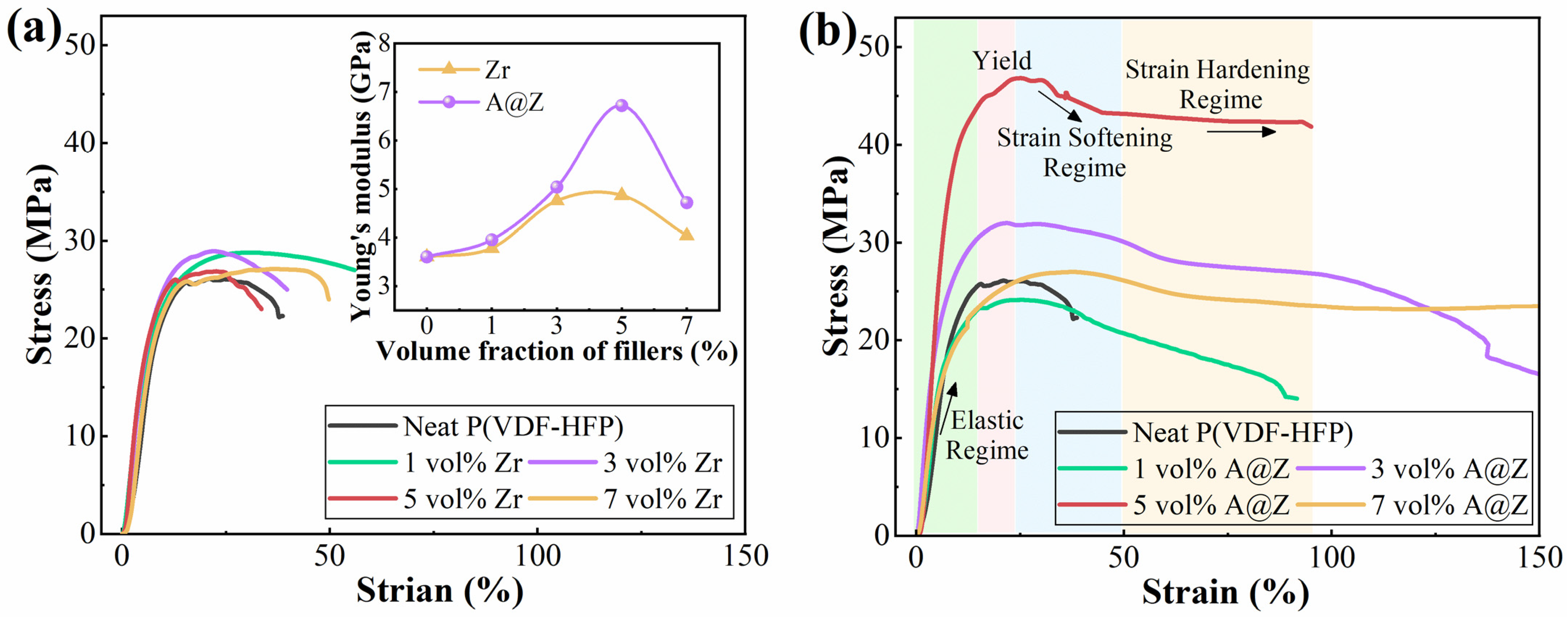 Molecules 27 04289 g003