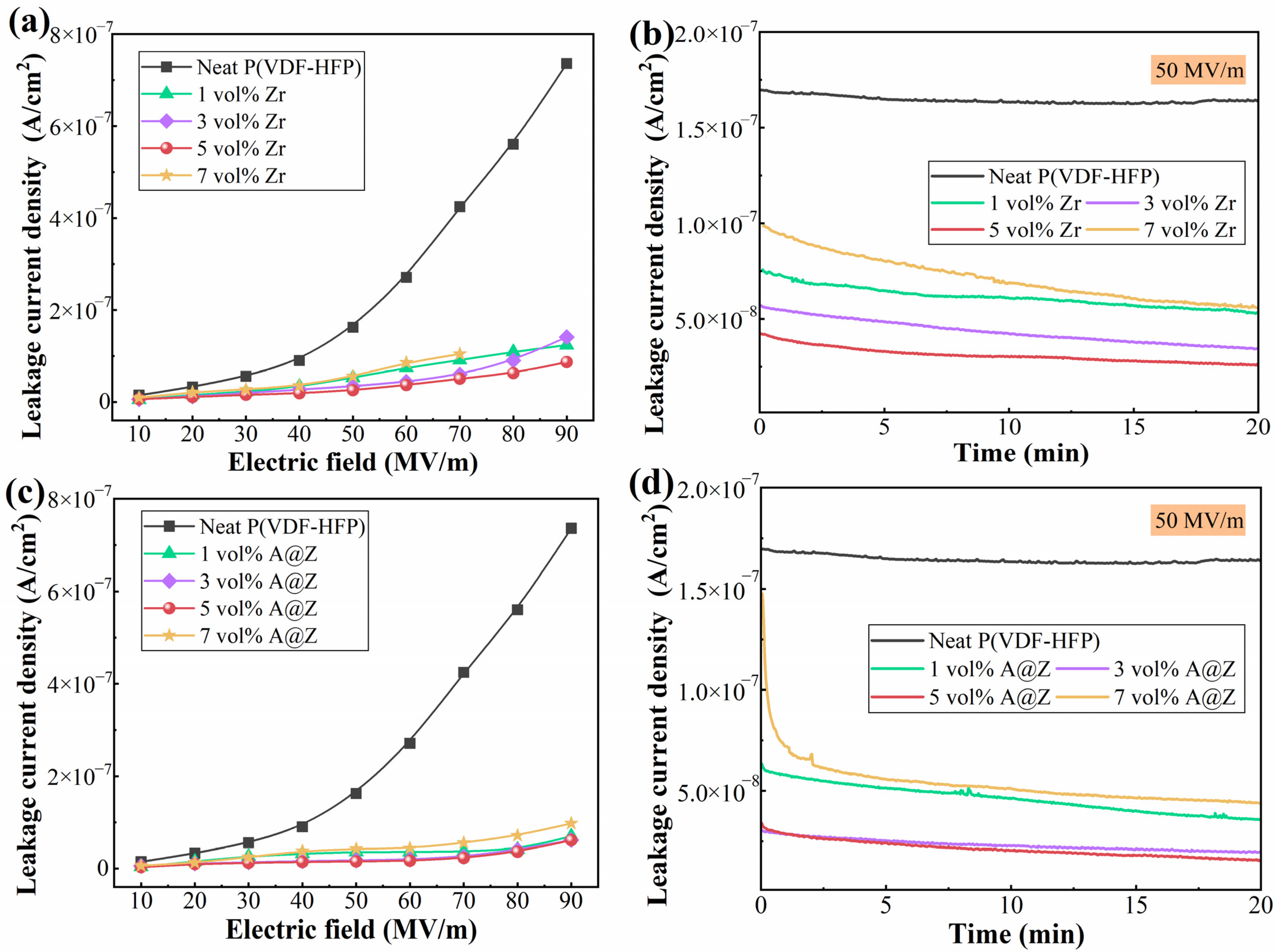 Molecules 27 04289 g004