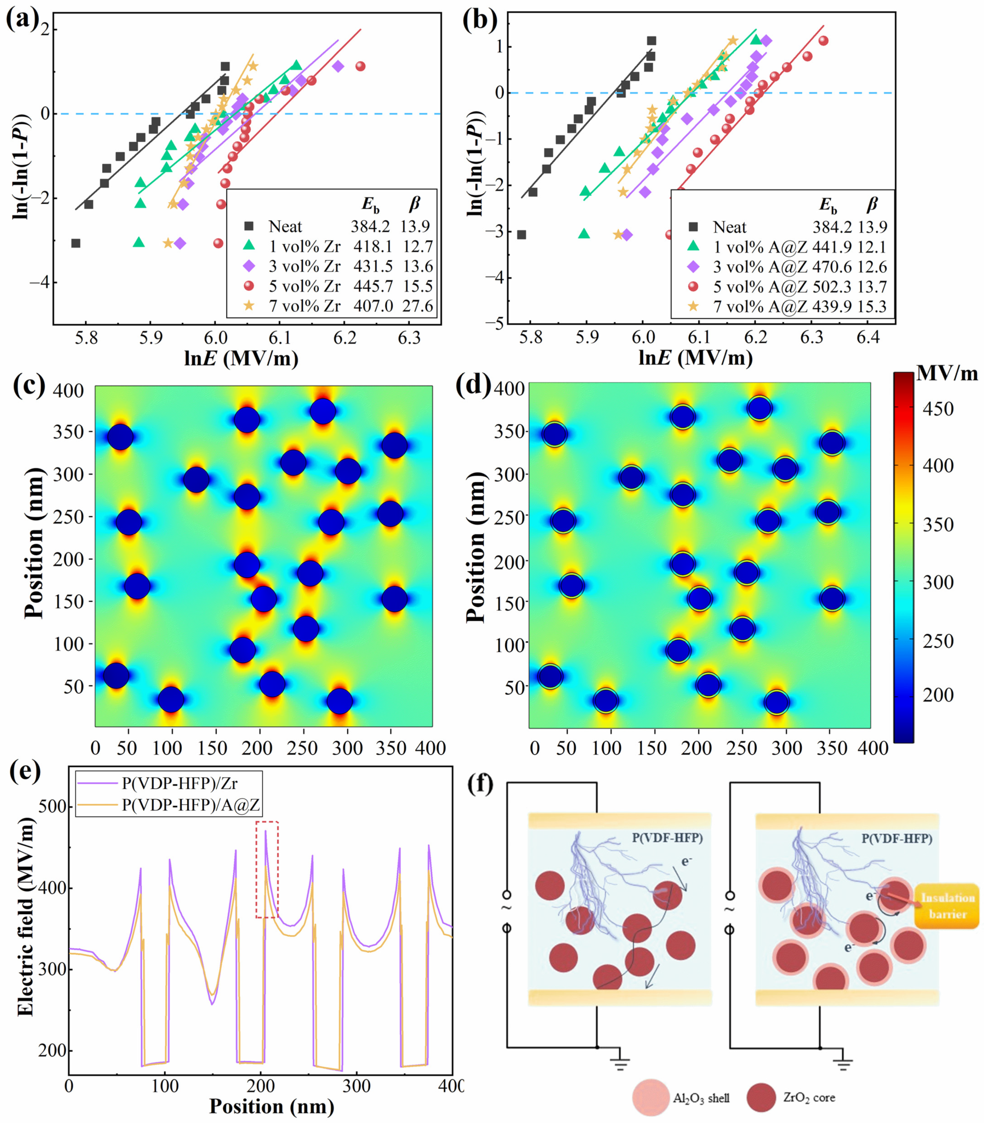 Molecules 27 04289 g005