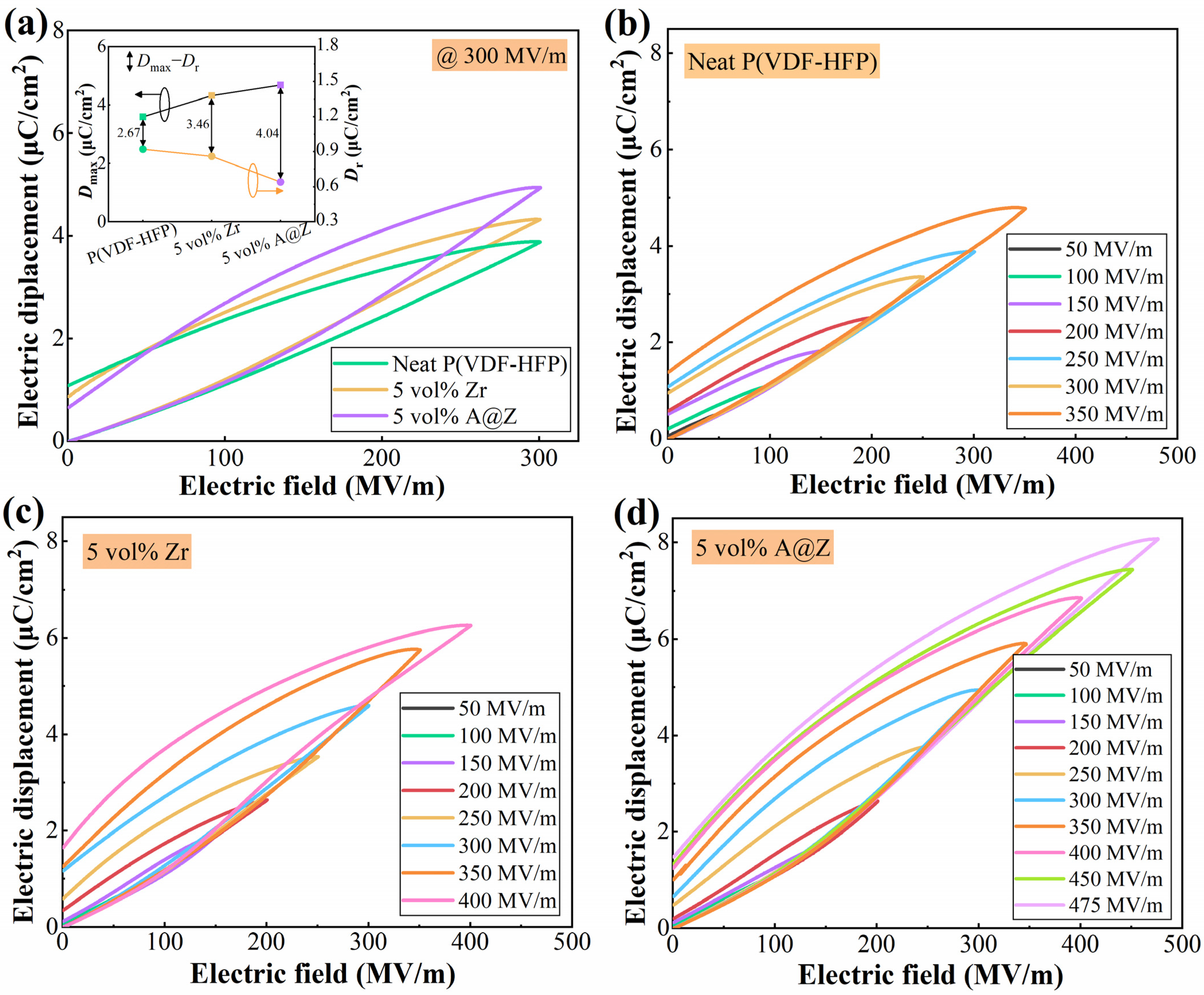 Molecules 27 04289 g006