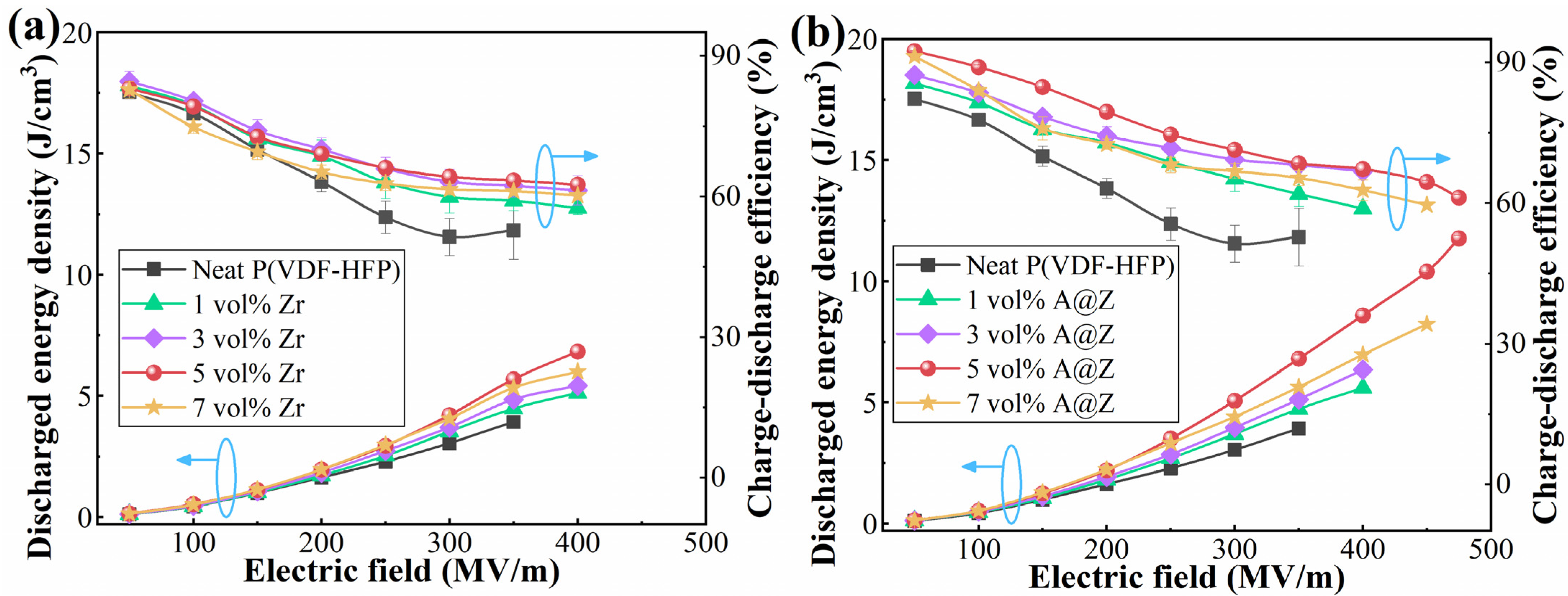 Molecules 27 04289 g007