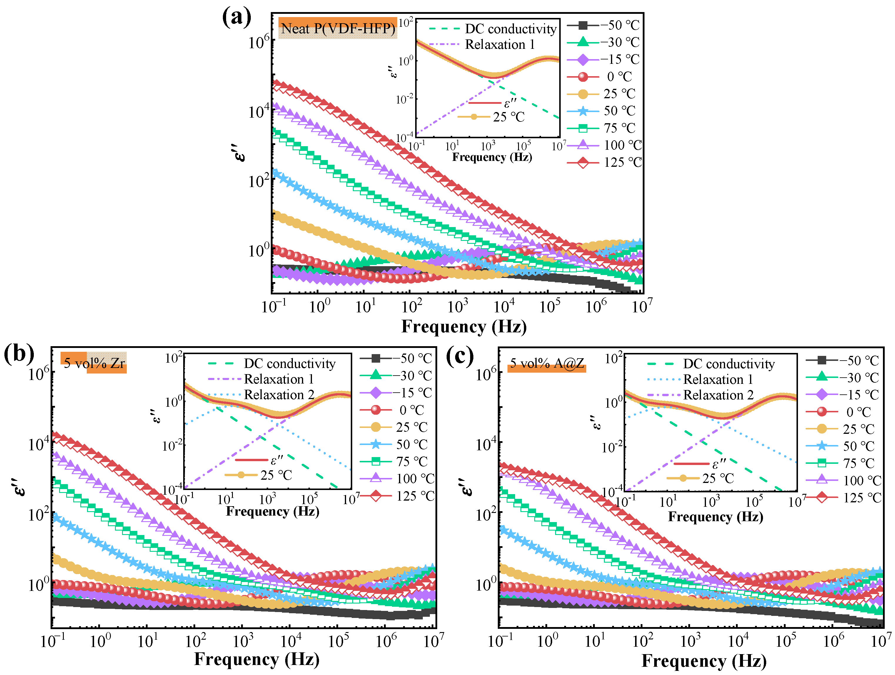 Molecules 27 04289 g008