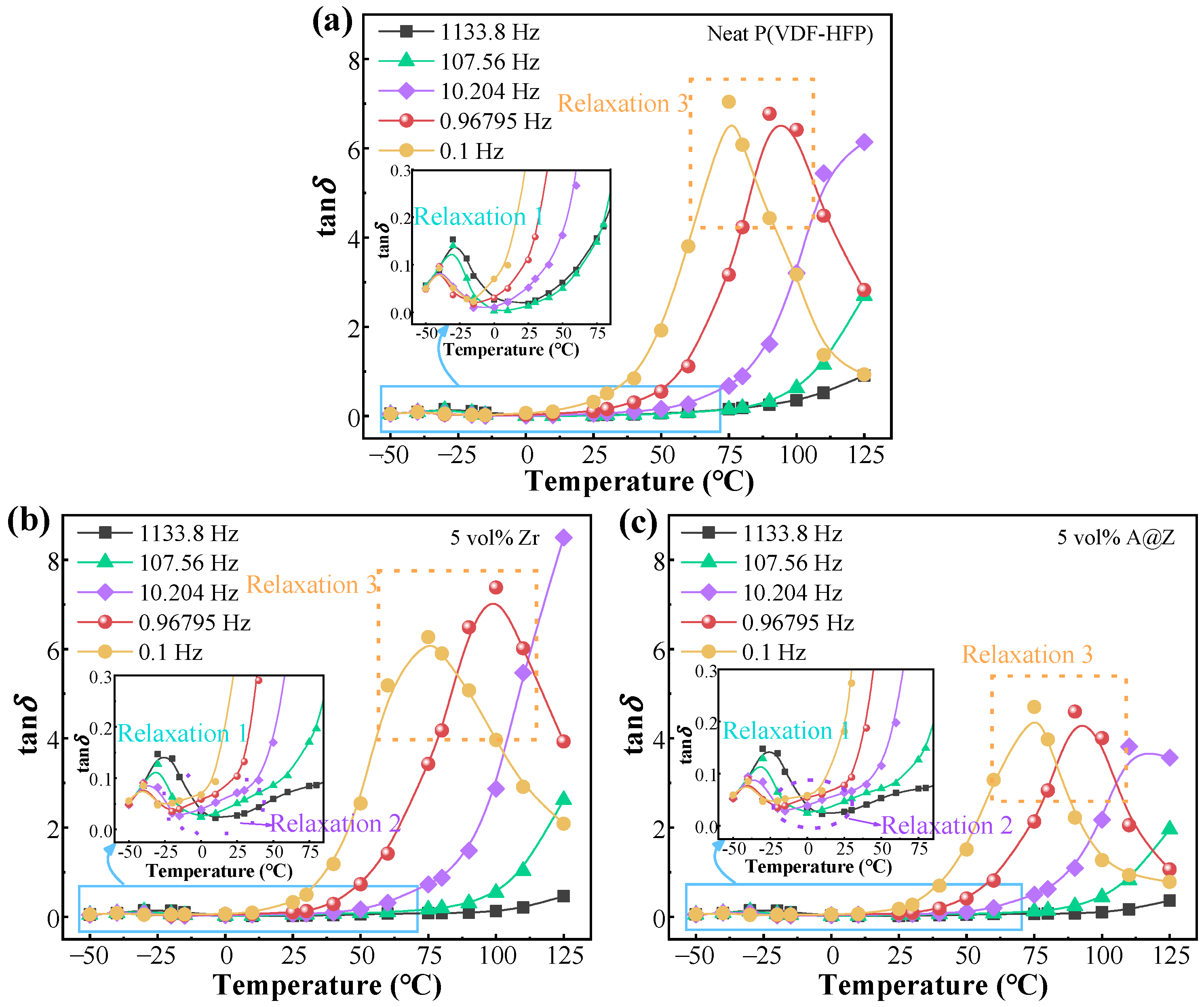 Molecules 27 04289 g009