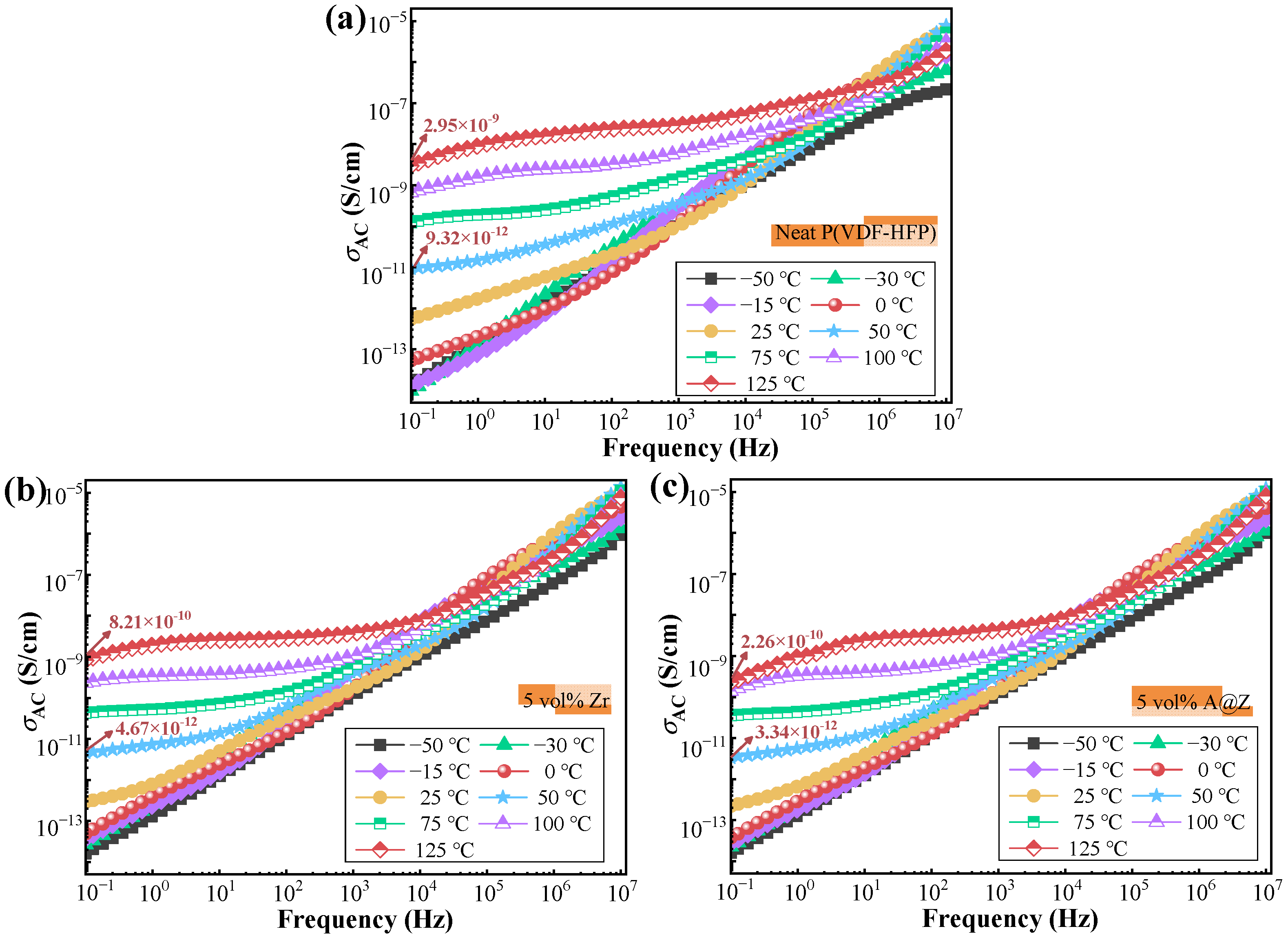 Molecules 27 04289 g010