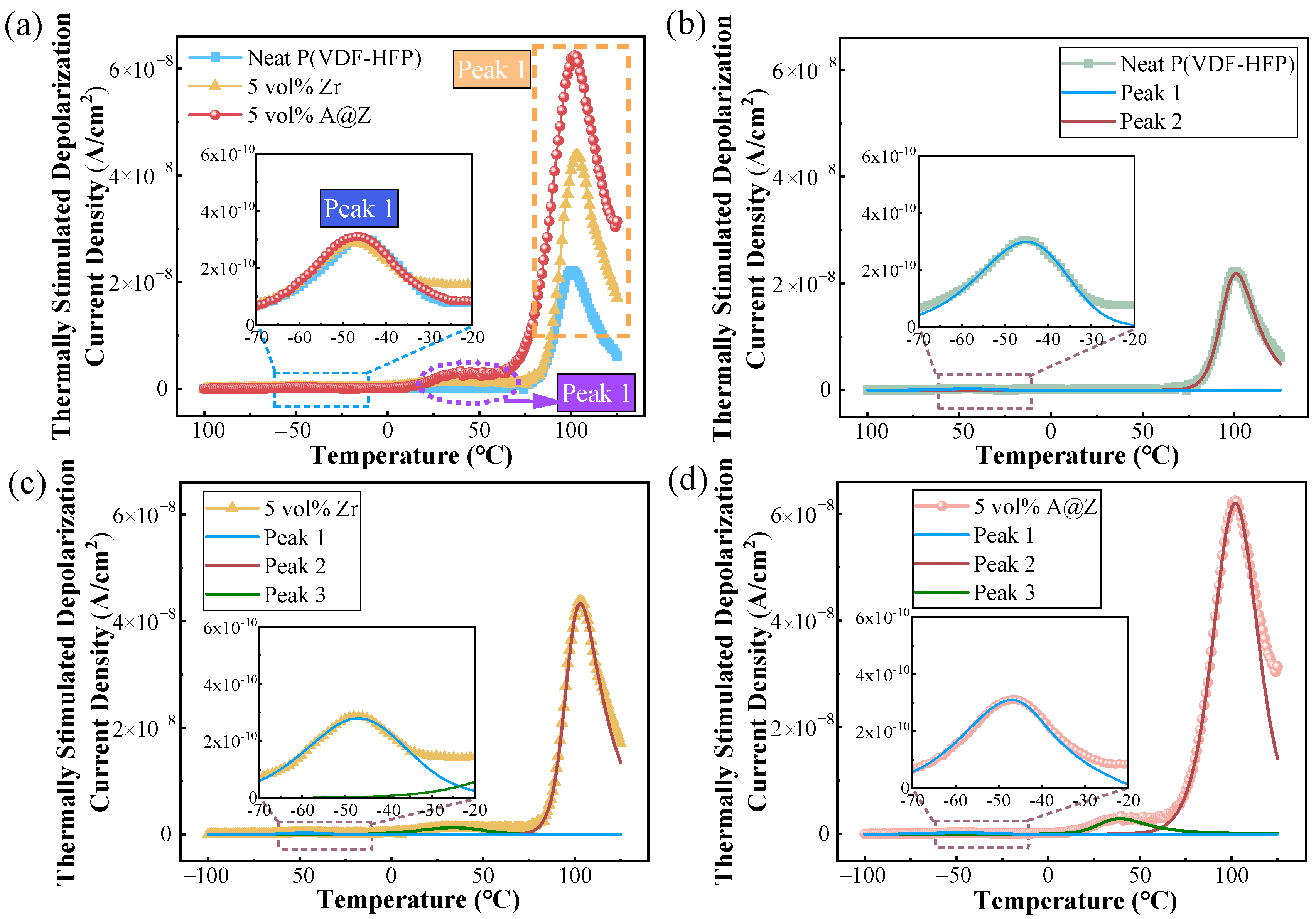 Molecules 27 04289 g011