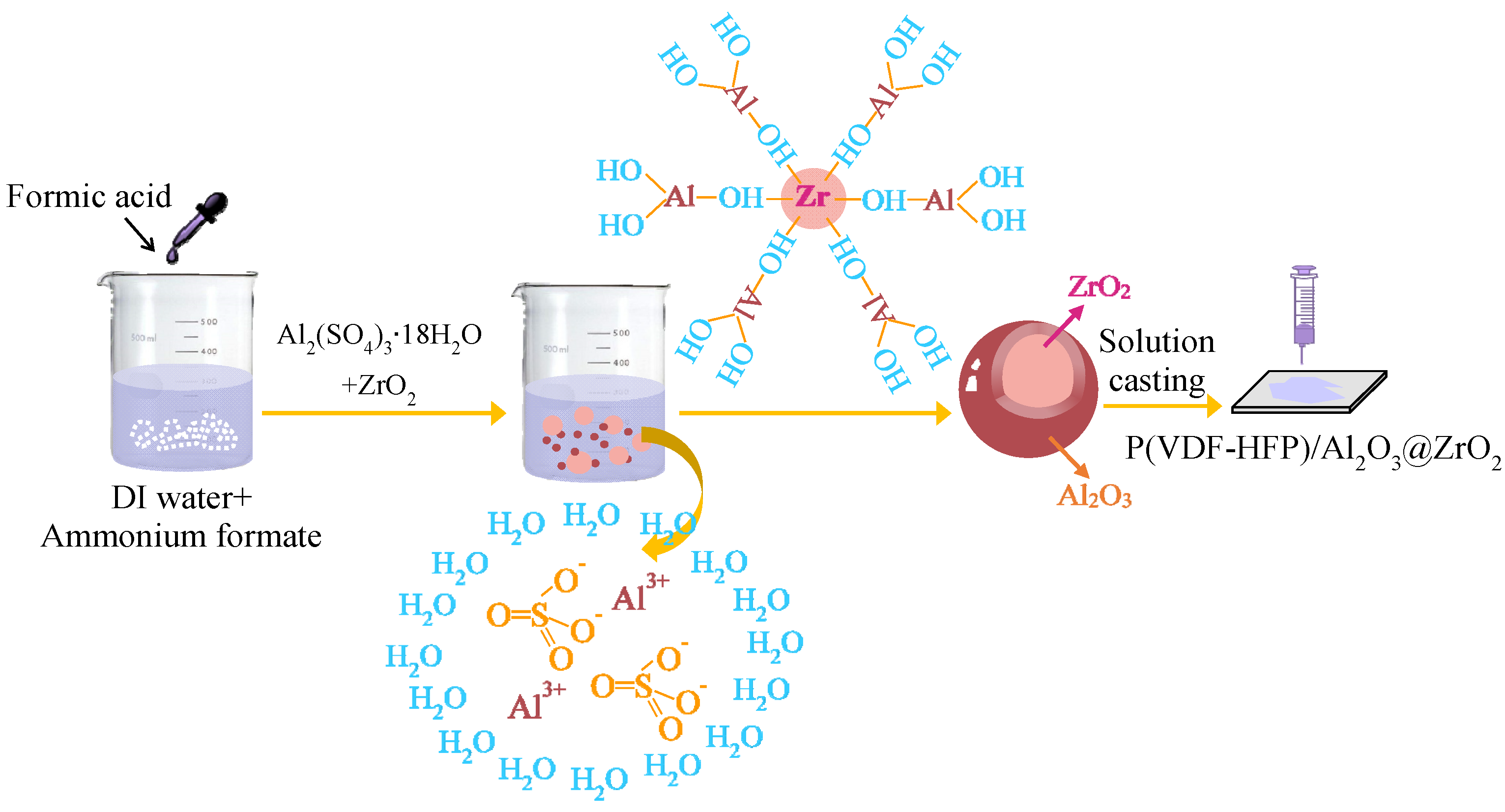 Molecules 27 04289 g013