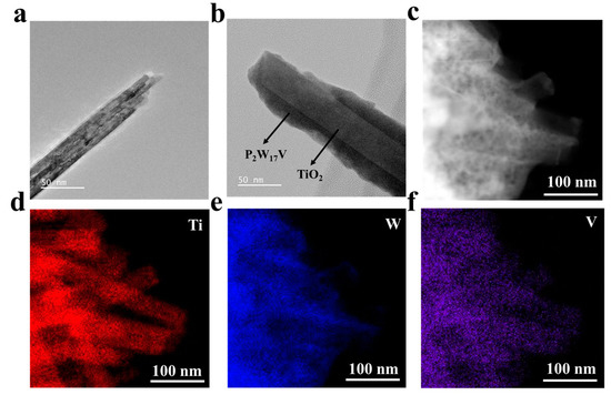 Vanadium-Substituted Dawson-Type Polyoxometalate–TiO2 Nanowire ...