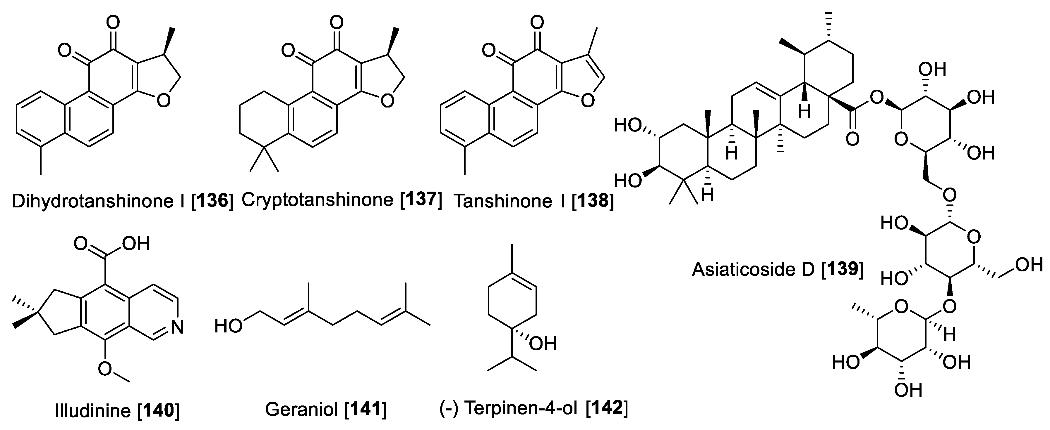 Molecules 27 04297 g013 Molecules 27 04297 g013