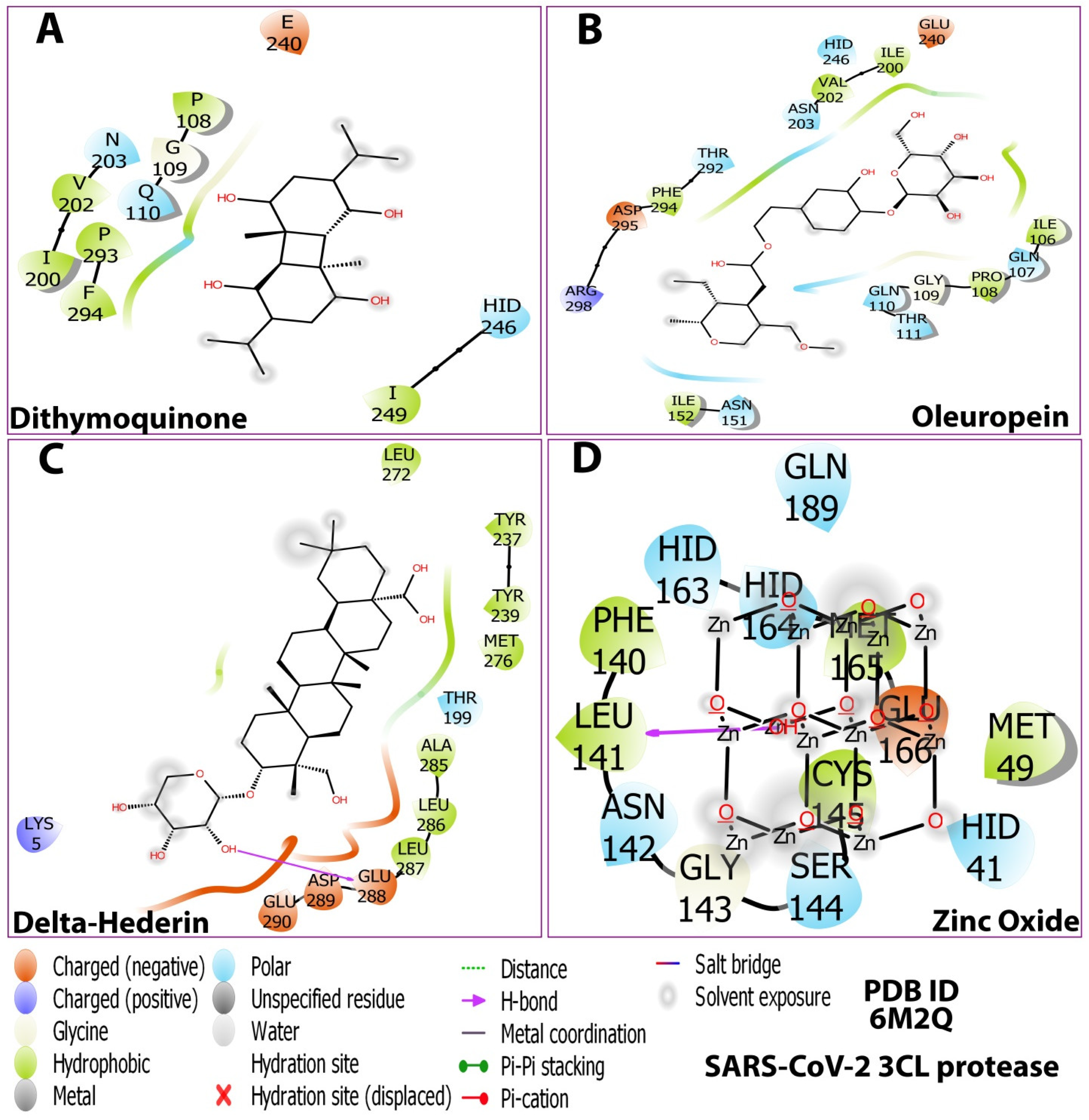 Molecules 27 04301 g005