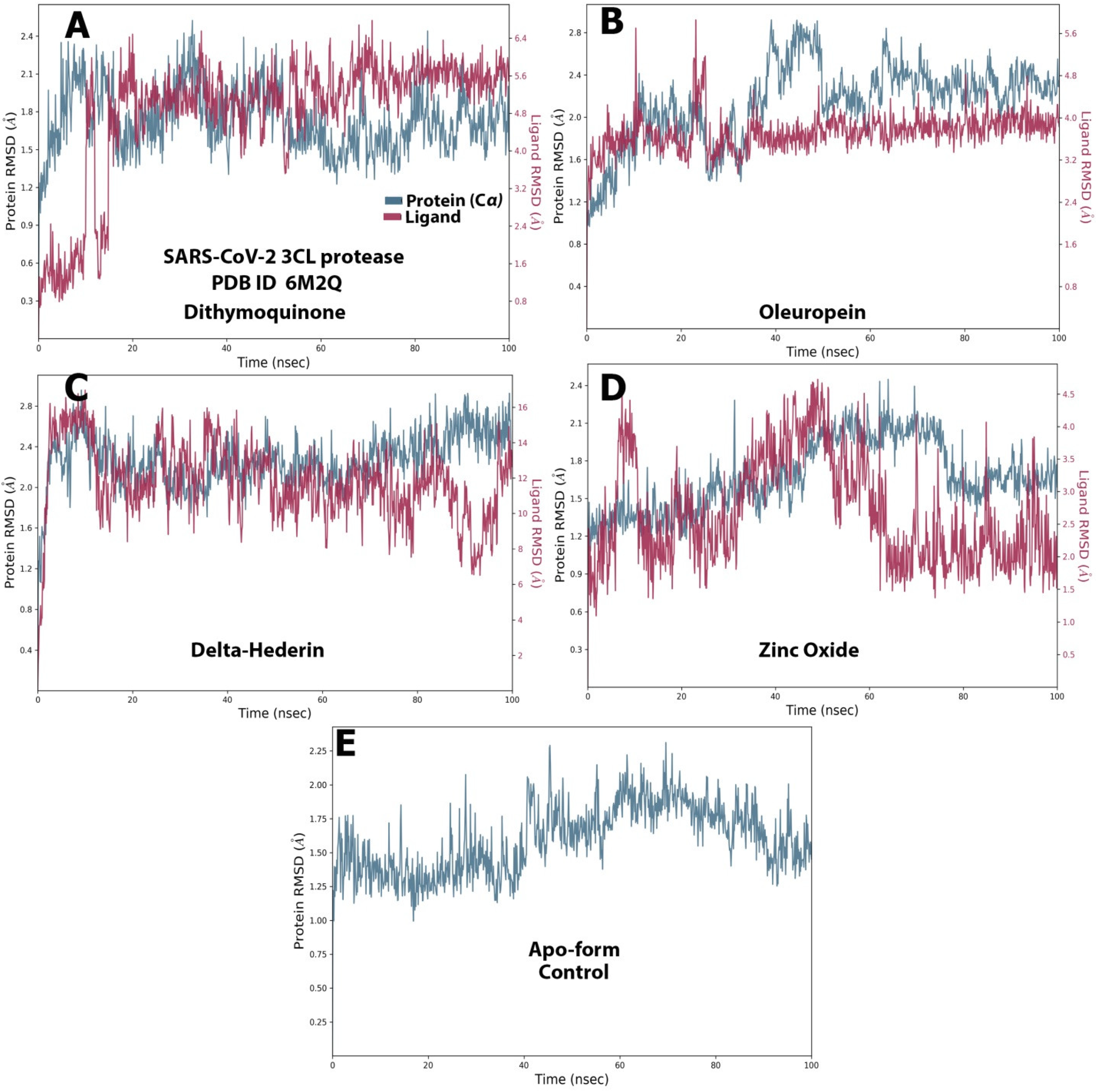 Molecules 27 04301 g008