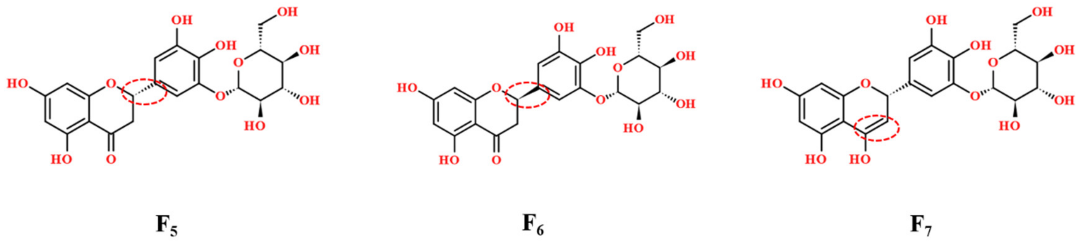 Molecules 27 04302 g008 Molecules 27 04302 g008