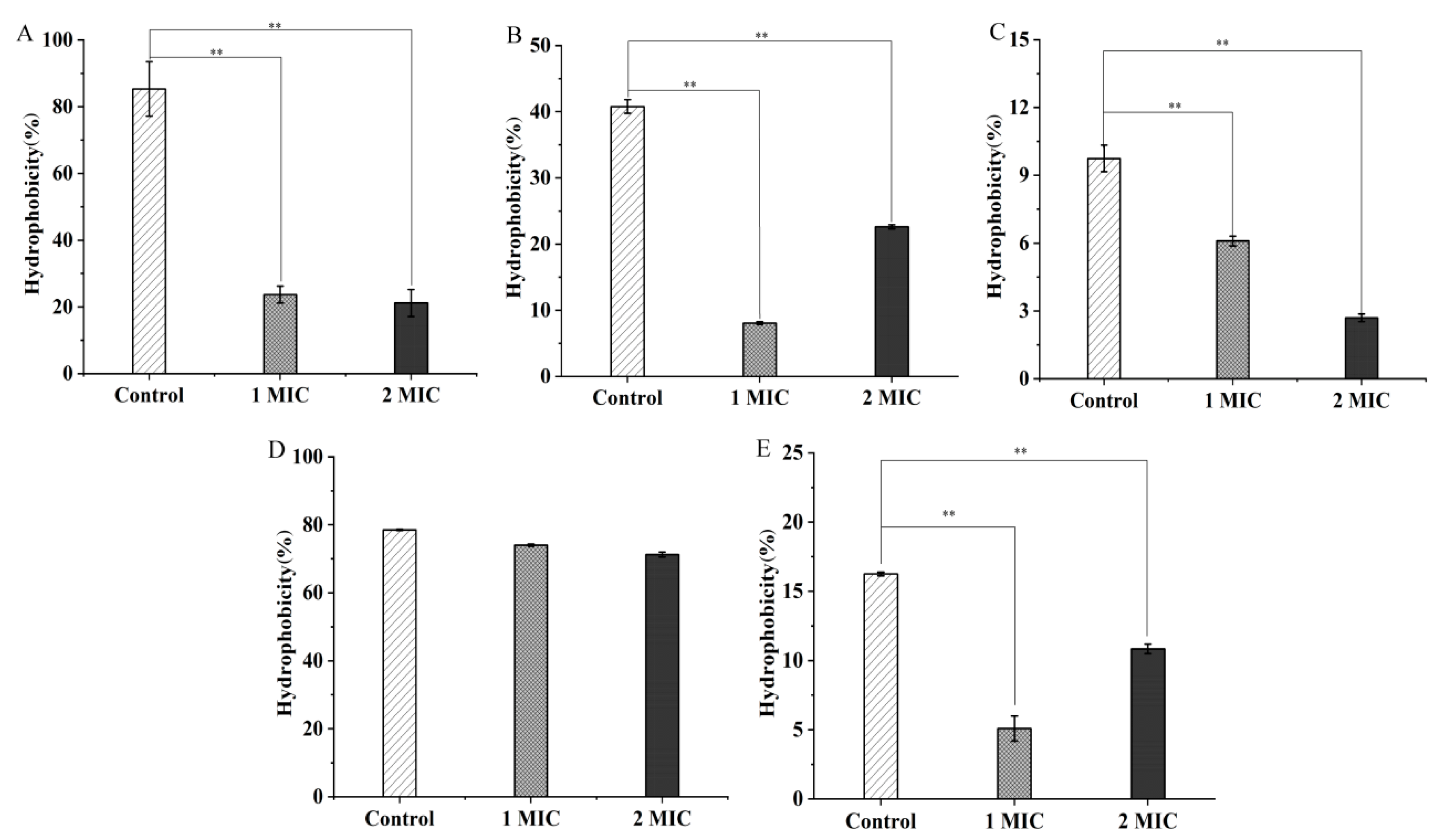 Molecules 27 04308 g001 Molecules 27 04308 g001