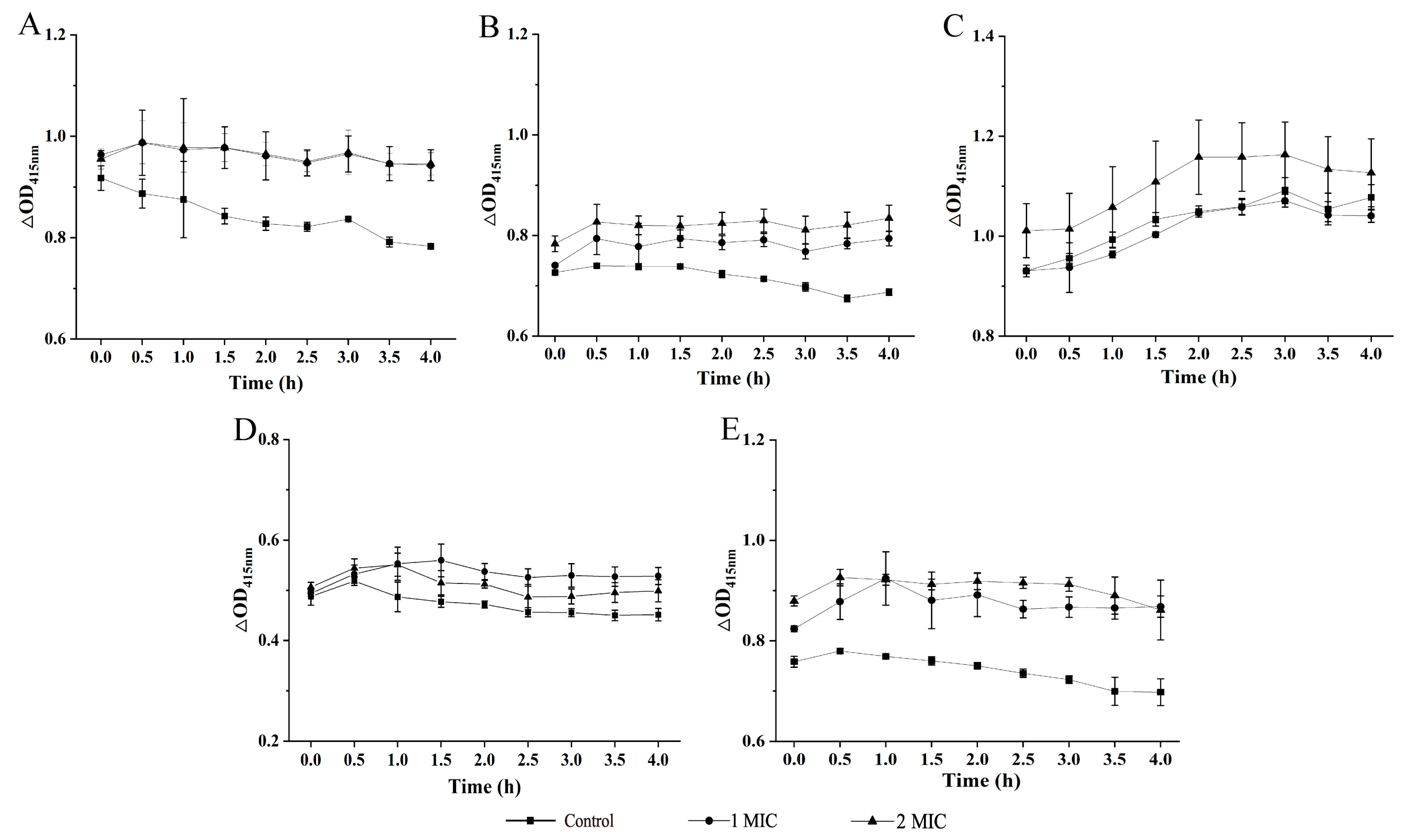 Molecules 27 04308 g003 Molecules 27 04308 g003
