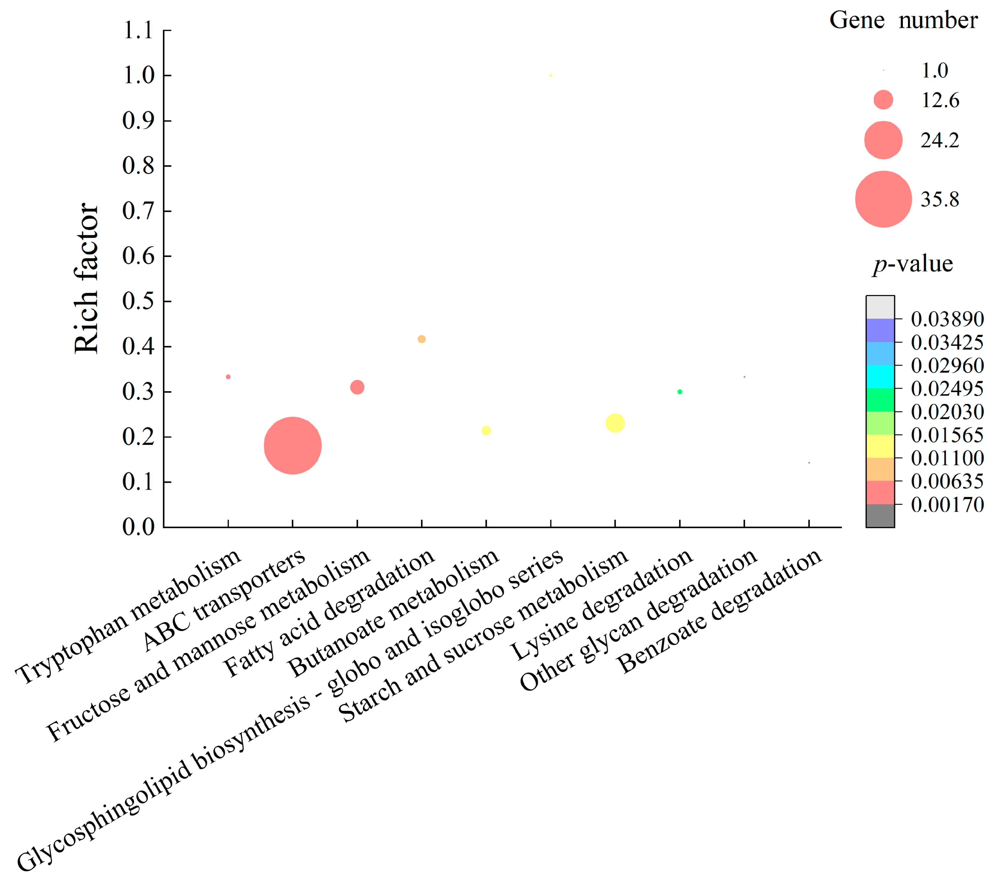 Molecules 27 04308 g006 Molecules 27 04308 g006