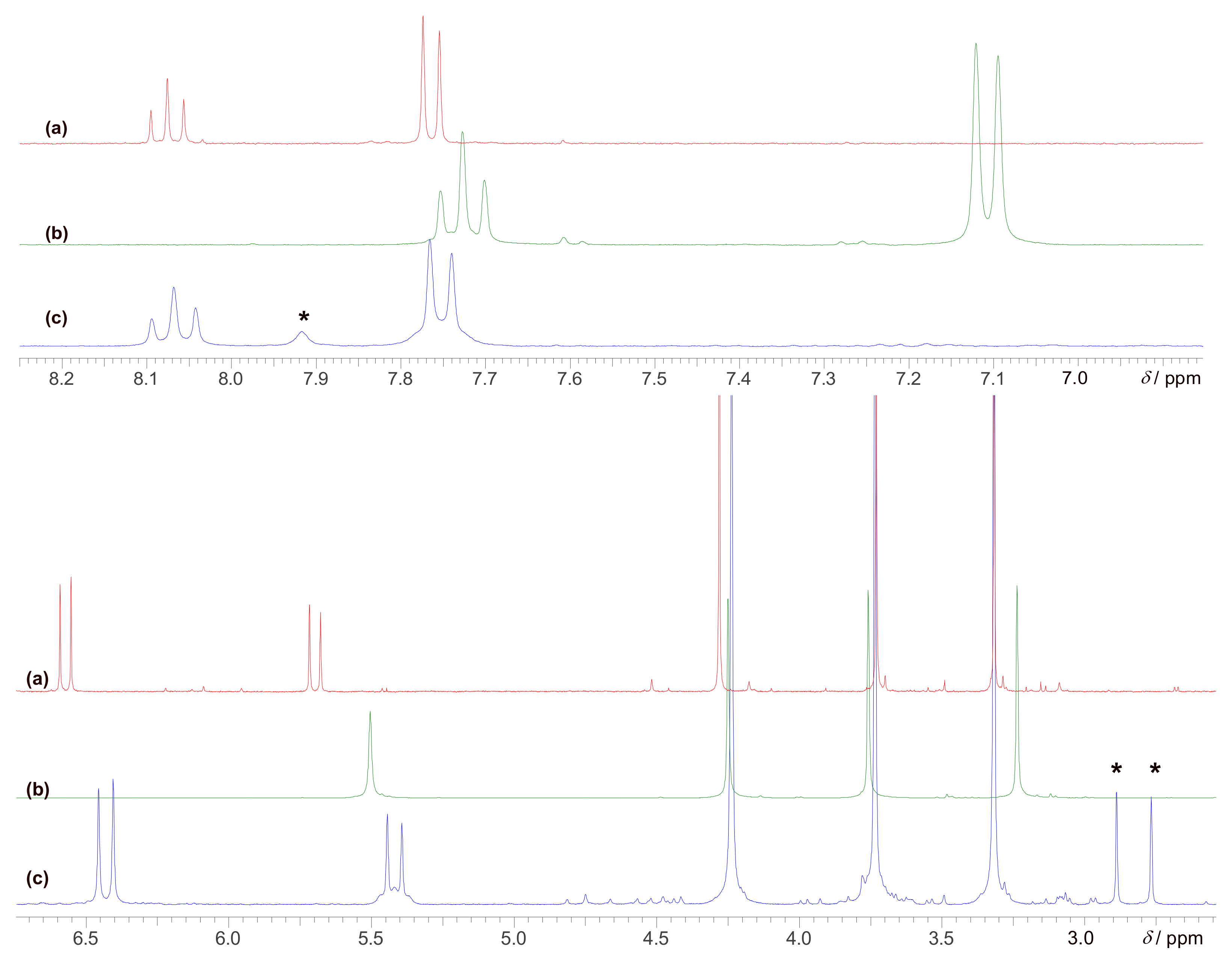 Molecules 27 04316 g001 550