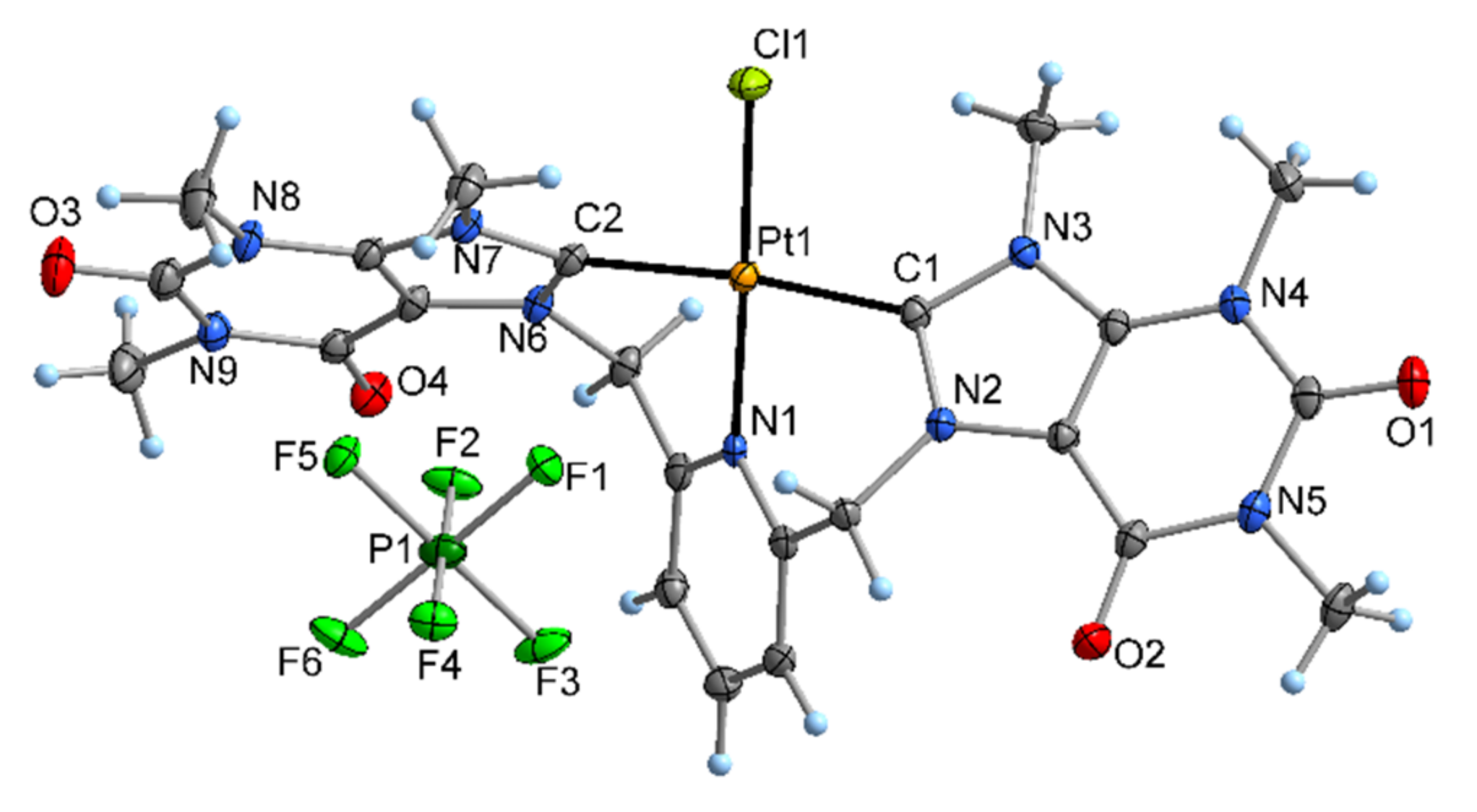 Molecules 27 04316 g002 550