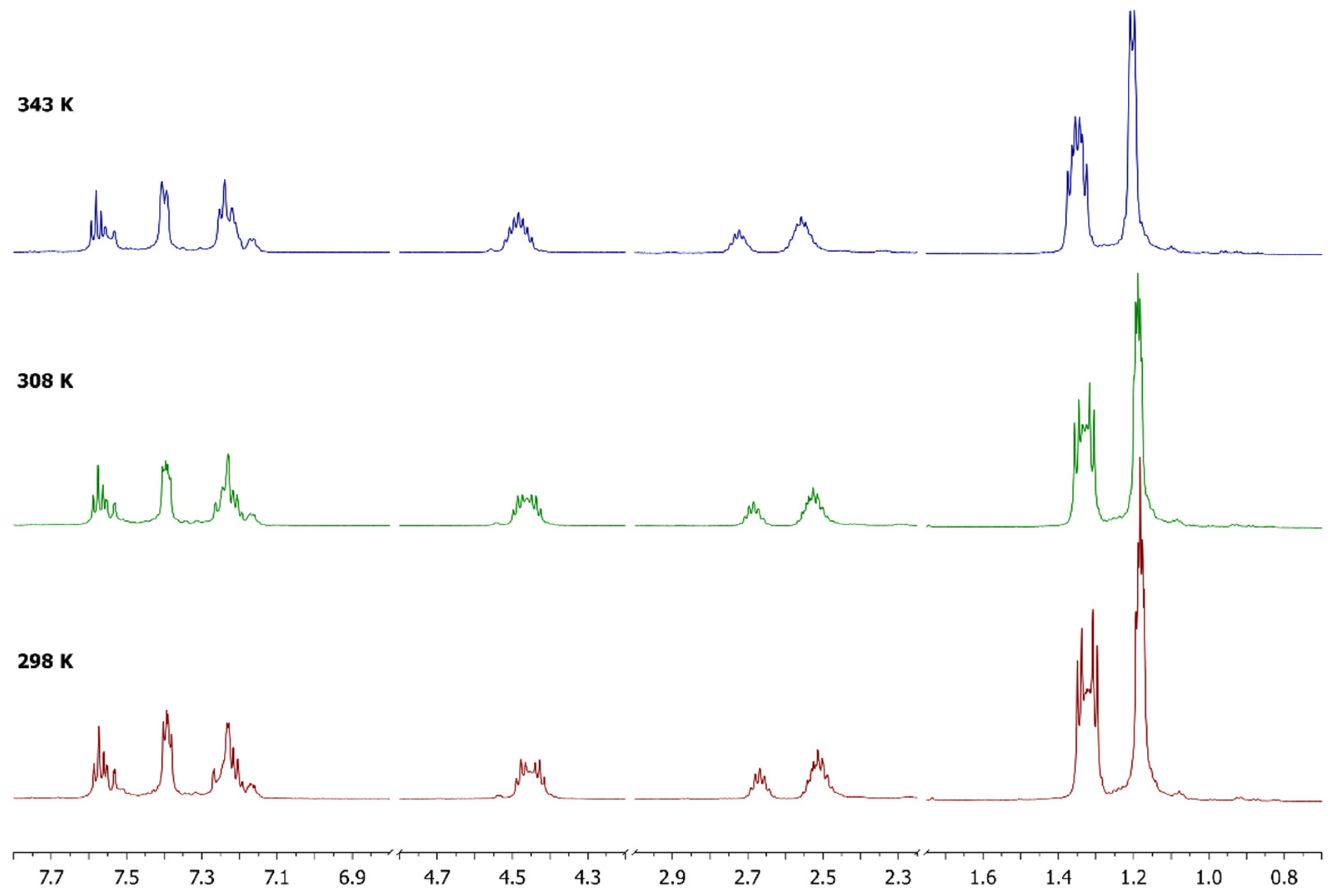 Molecules 27 04317 g002
