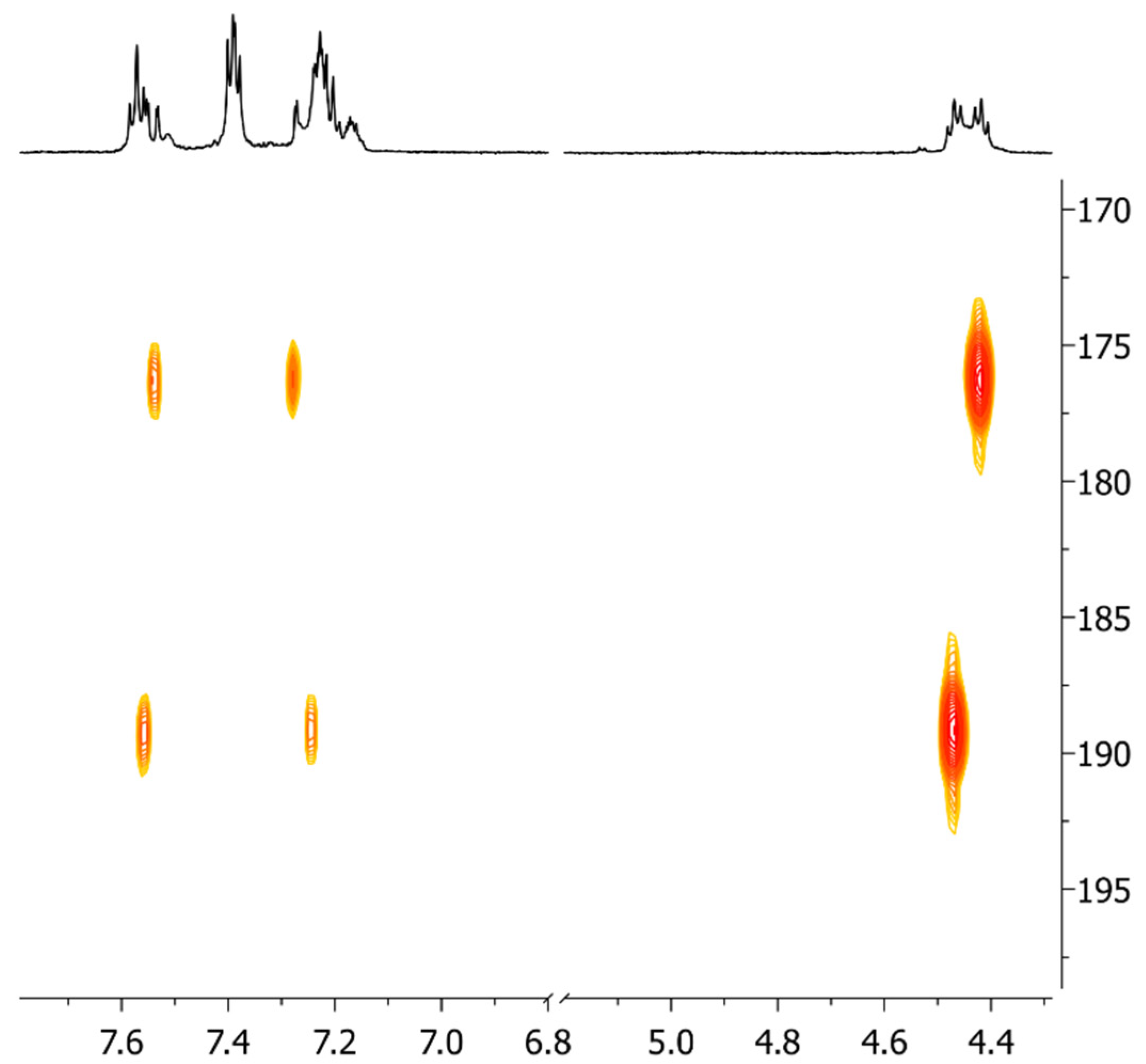 Molecules 27 04317 g003