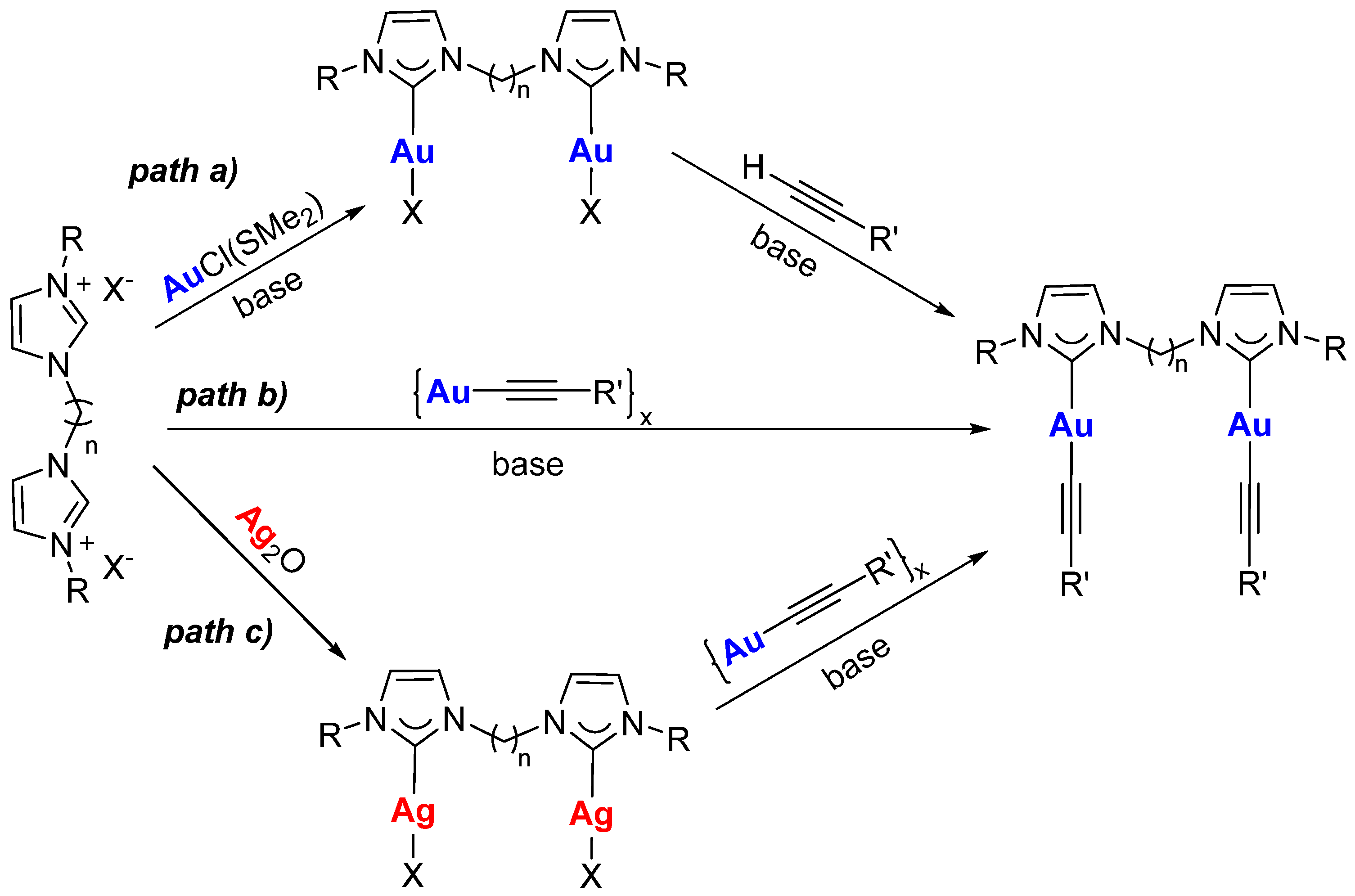 Molecules 27 04317 sch001