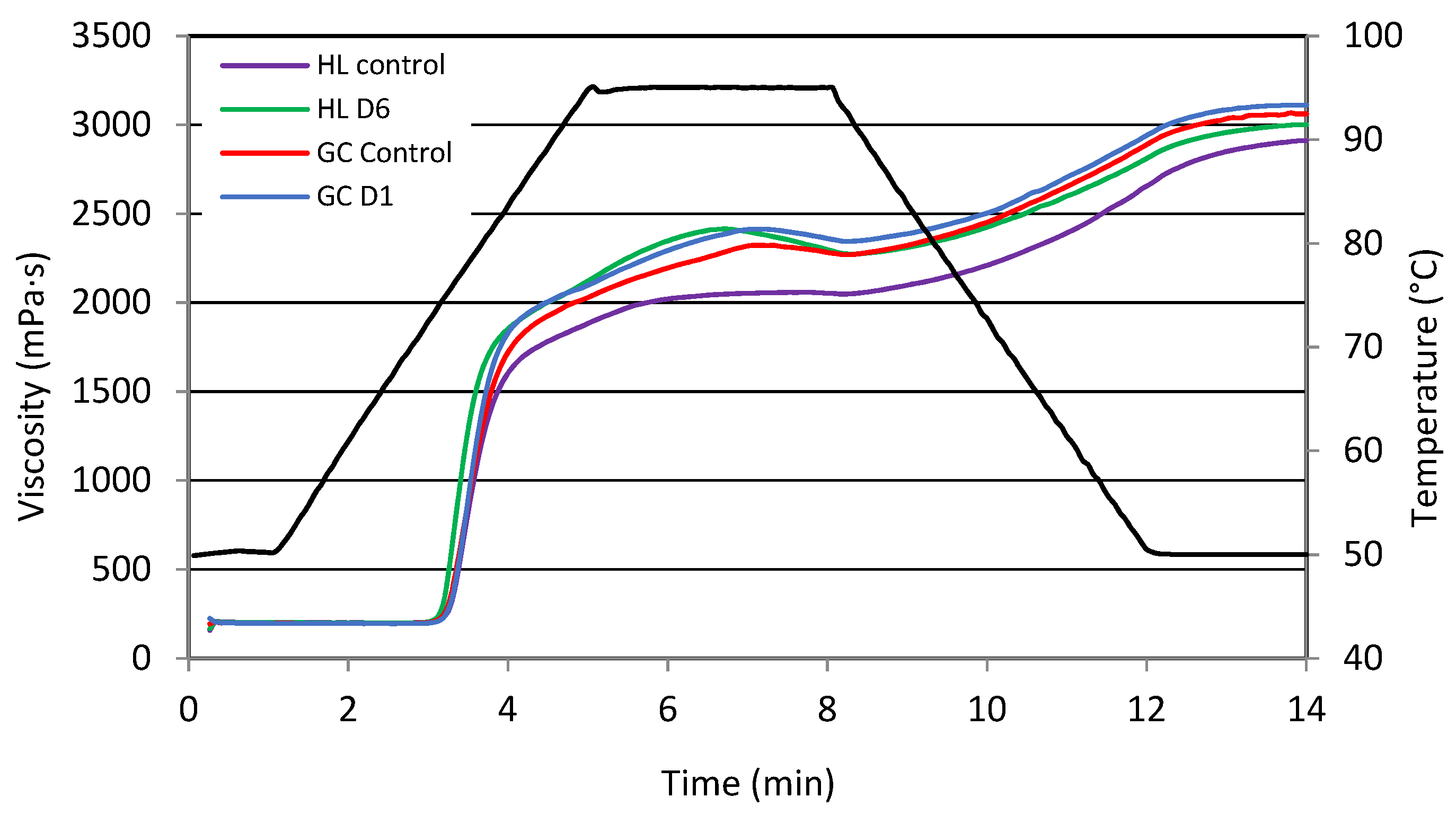 Molecules 27 04318 g001