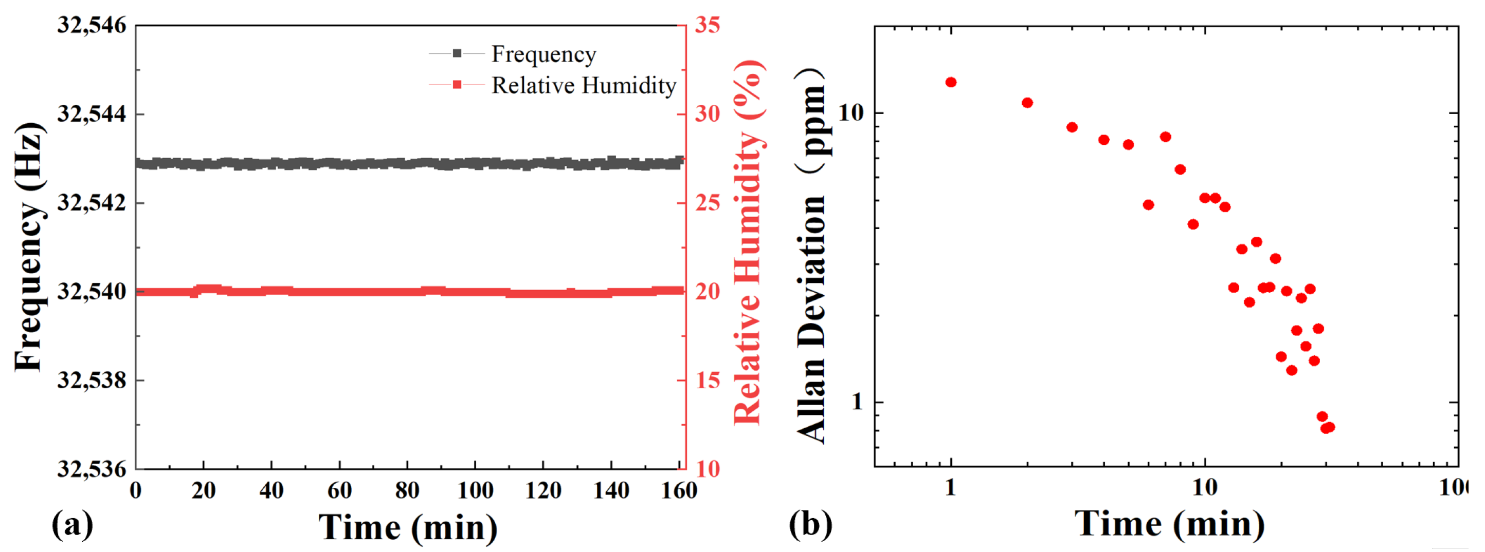 Molecules 27 04320 g005