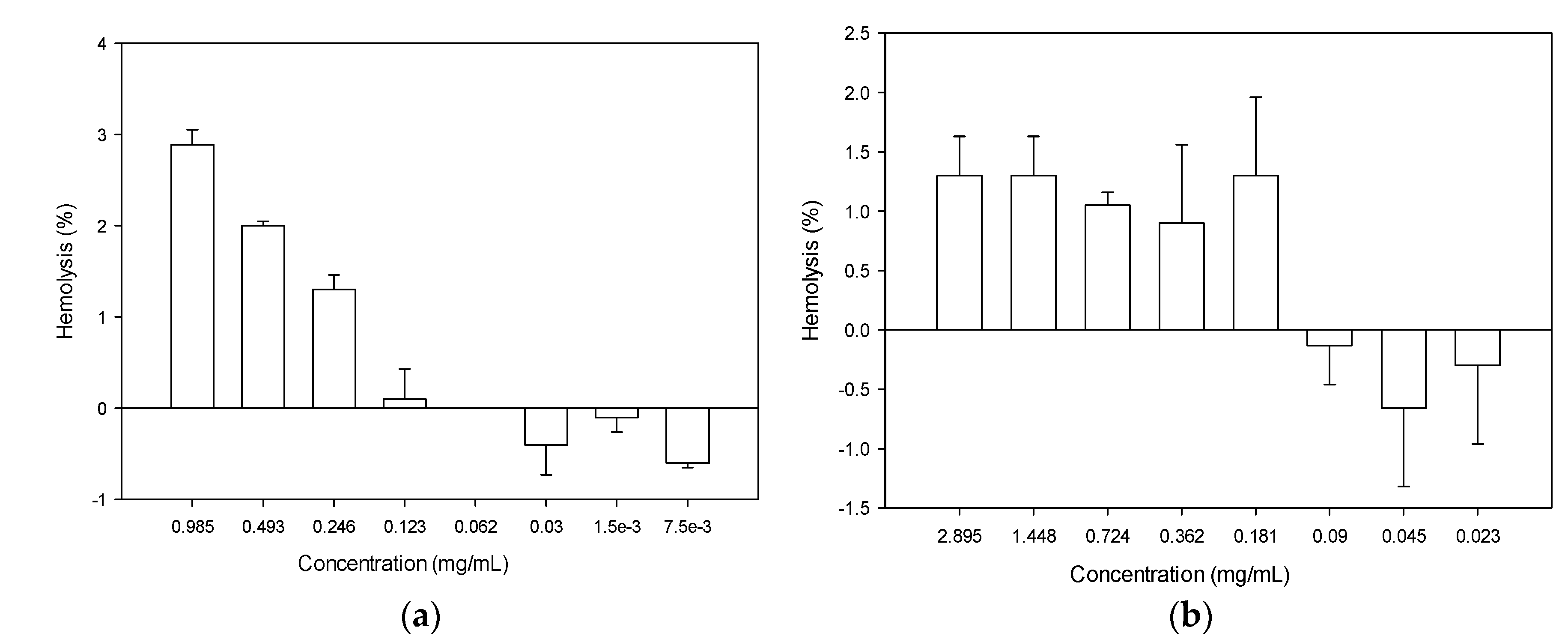Molecules 27 04325 g008