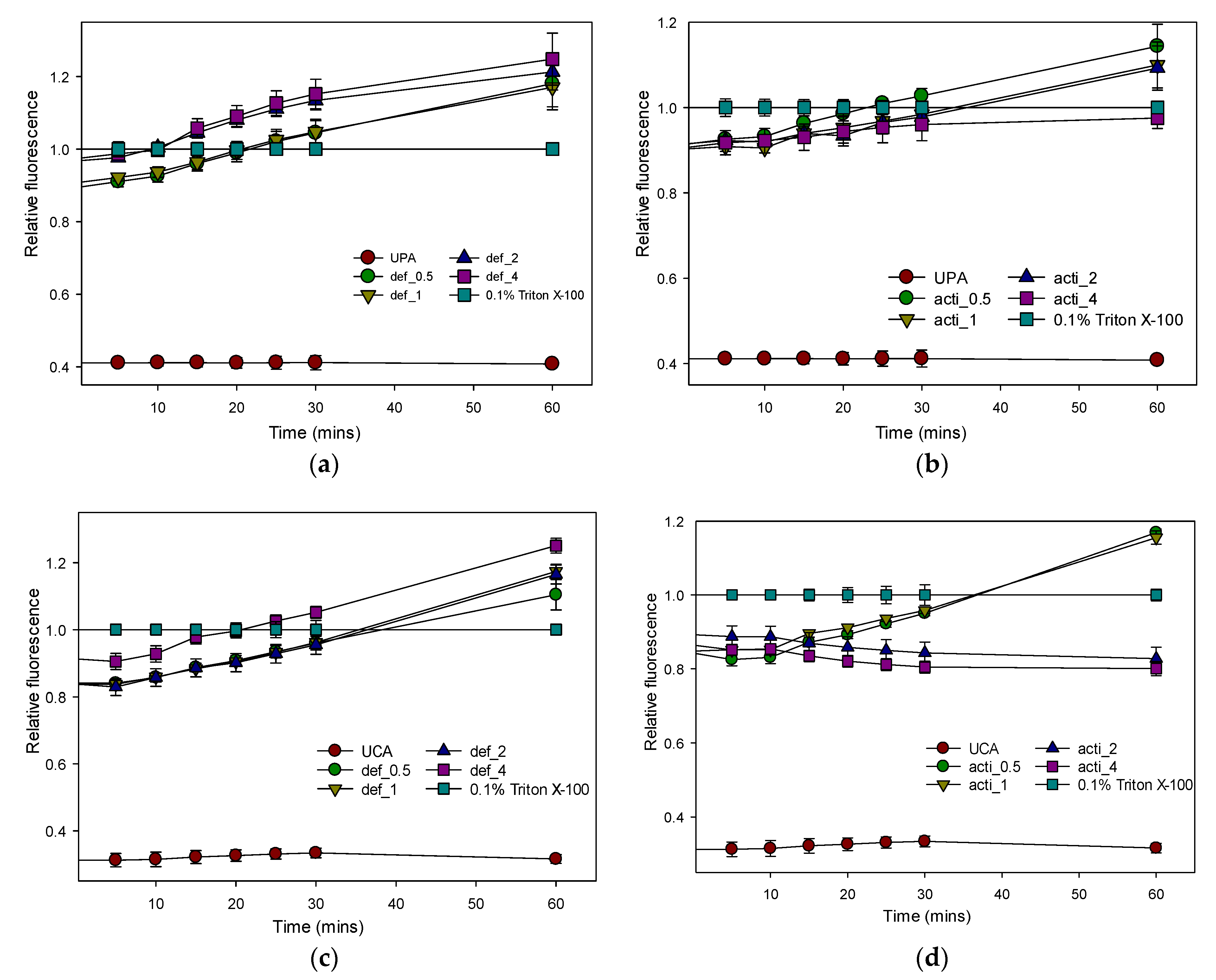 Molecules 27 04325 g013