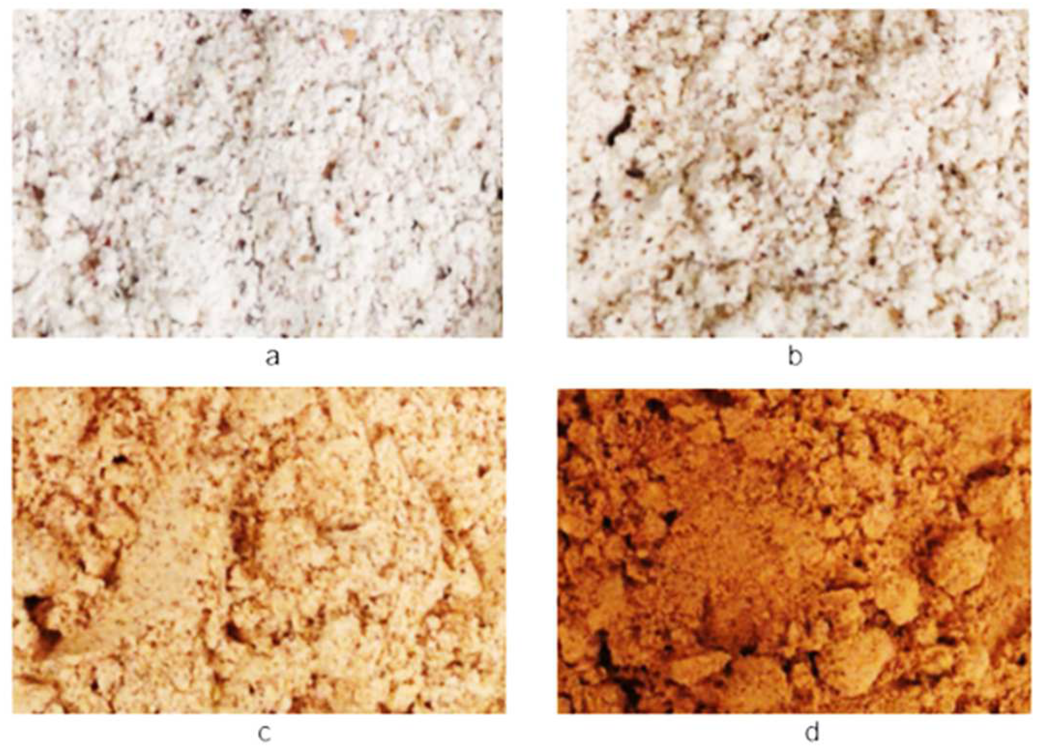 Molecules 27 04332 g001 Molecules 27 04332 g001